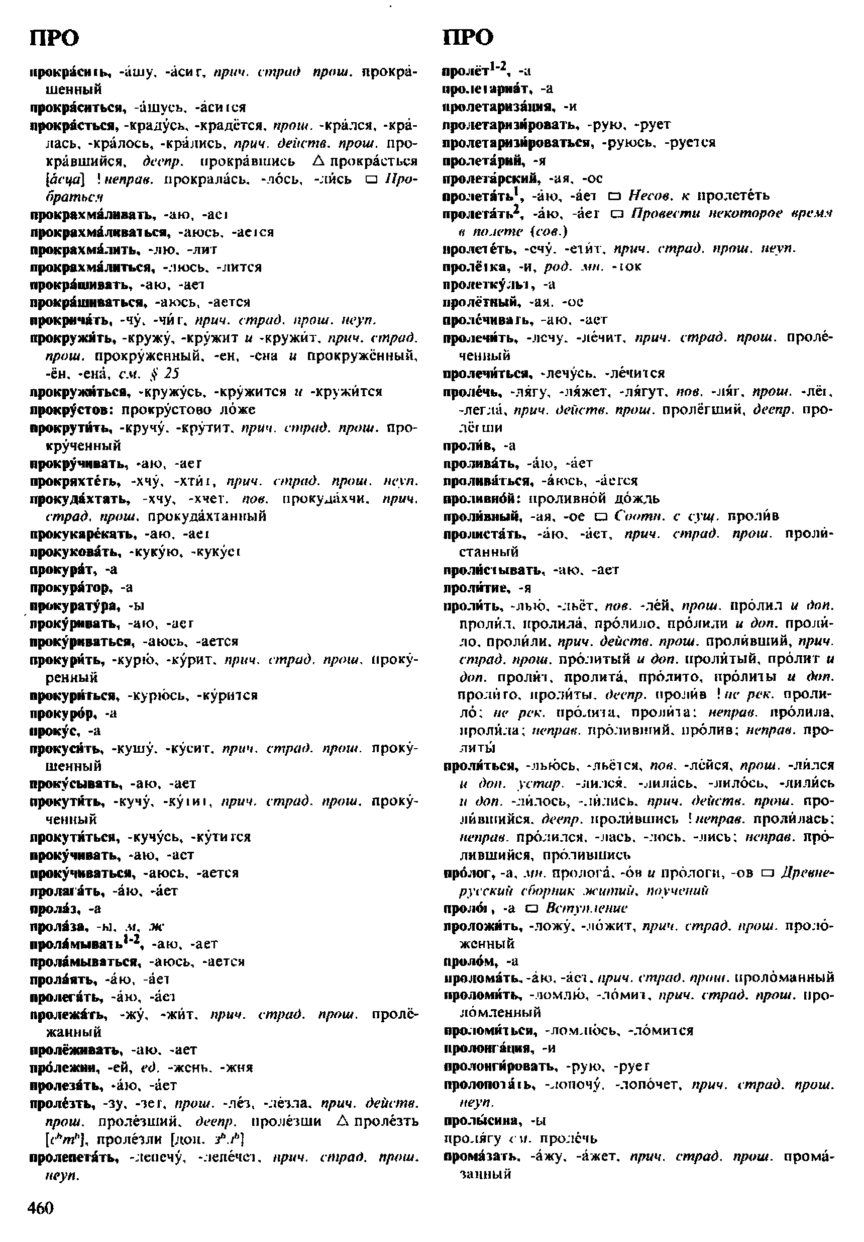Фотокопия pdf / скан страницы 460 орфоэпического словаря под редакцией Аванесова (4 издание, 1988 год)