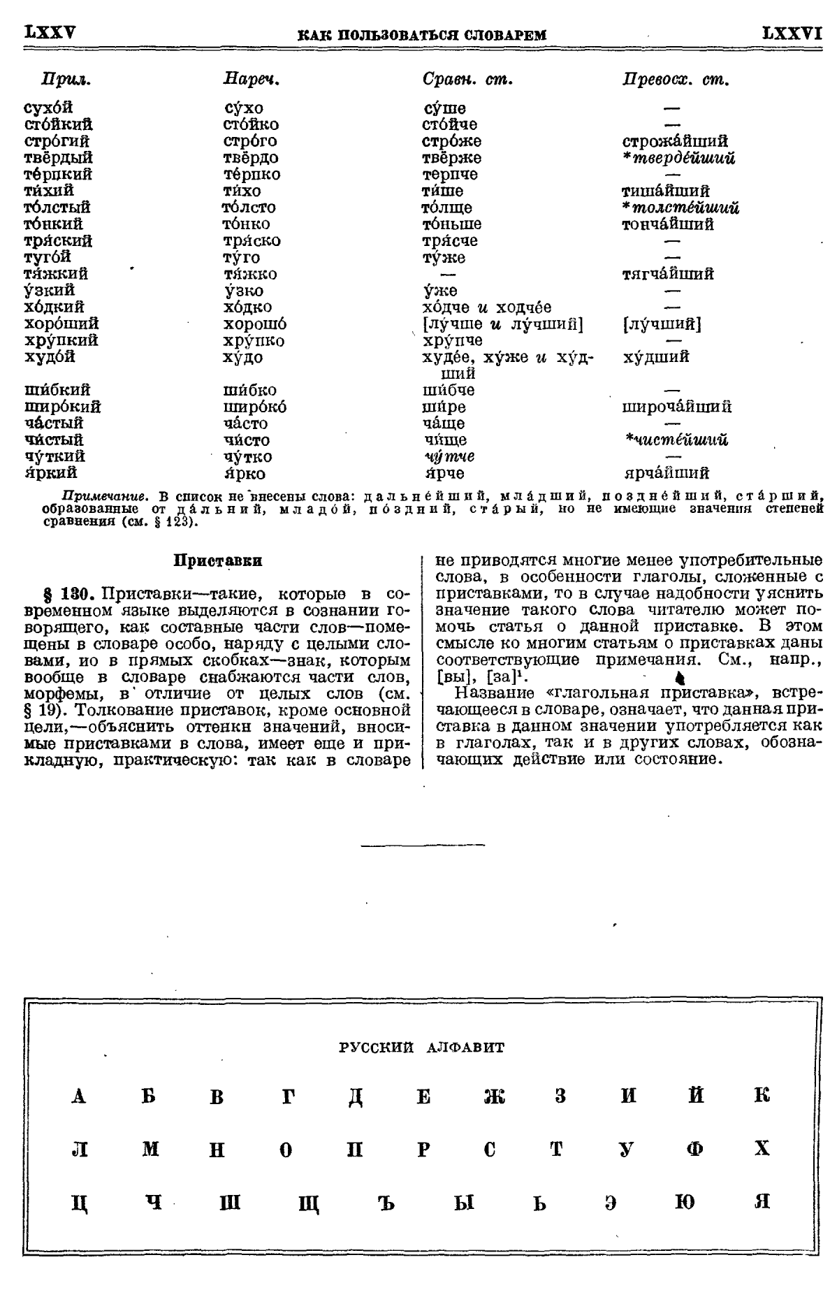 Фотокопия pdf / скан страницы 38 толкового словаря Ушакова (том 1)