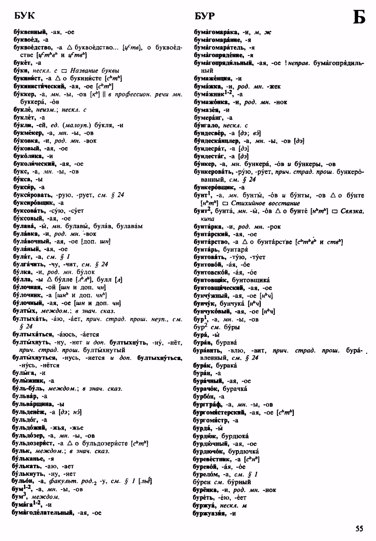 Скан печатной страницы 55 орфоэпического словаря Аванесова 1983 года с изображением текста