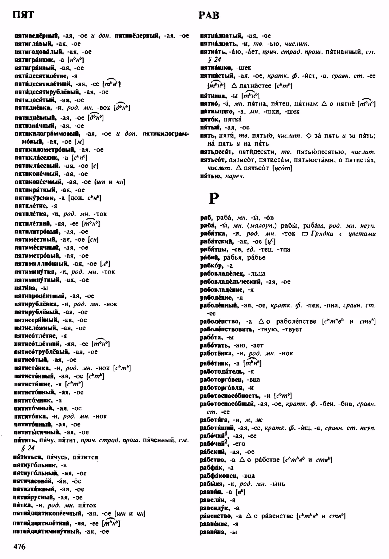 Скан печатной страницы 476 орфоэпического словаря Аванесова 1983 года с изображением текста