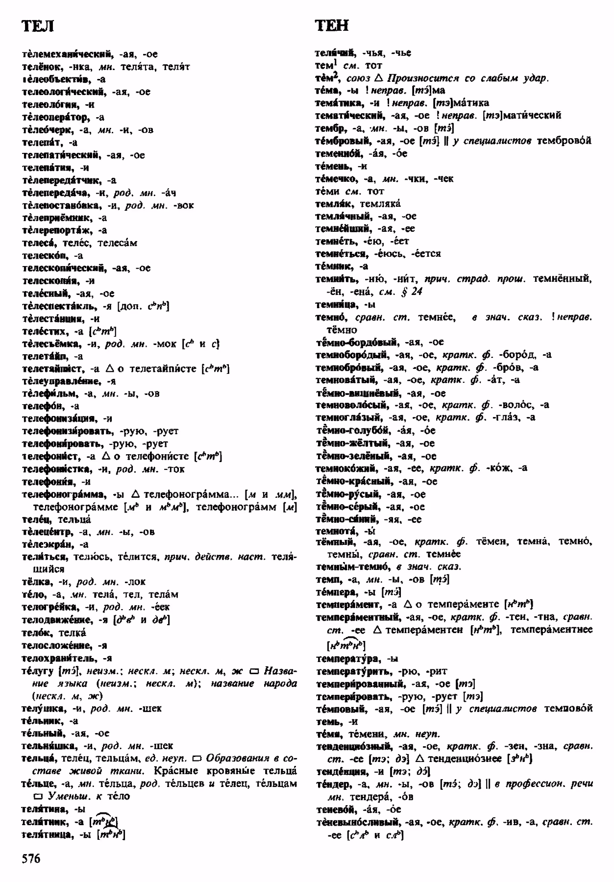 Скан печатной страницы 576 орфоэпического словаря Аванесова 1983 года с изображением текста