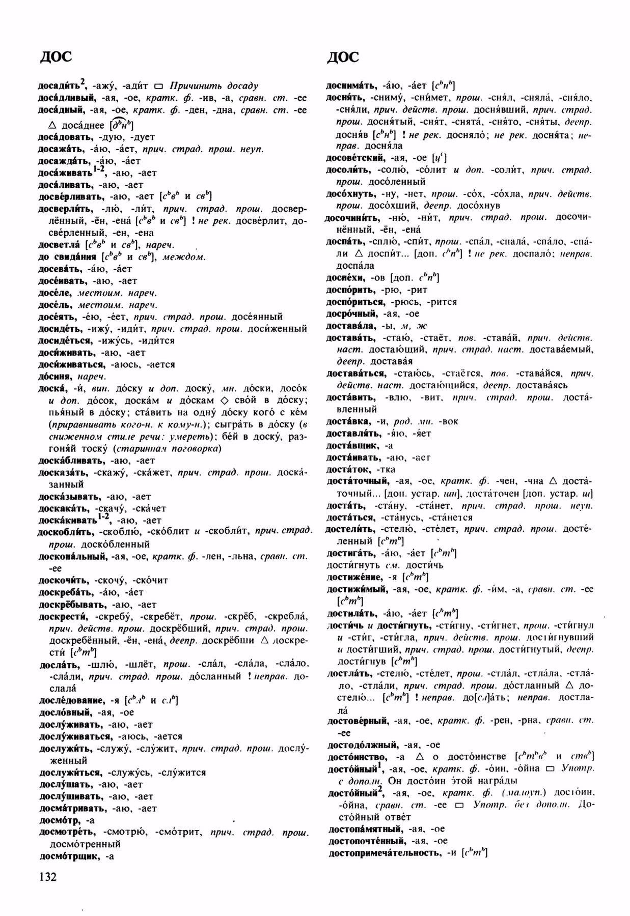 Скан печатной страницы 132 орфоэпического словаря Аванесова 1989 года с изображением текста