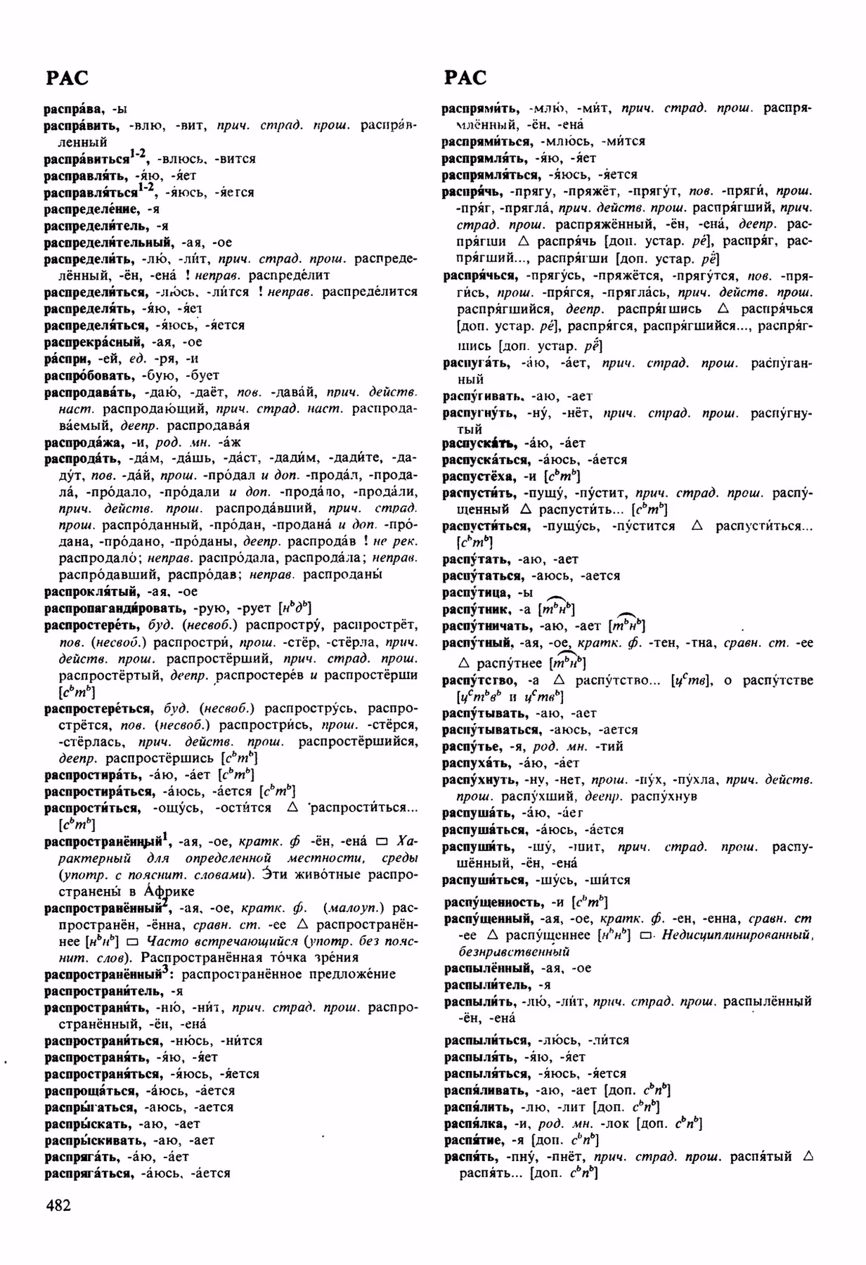 Скан печатной страницы 482 орфоэпического словаря Аванесова 1989 года с изображением текста