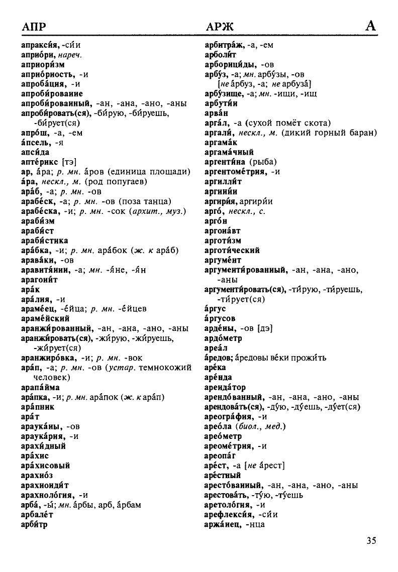 Скан печатной страницы 35 словаря Зарва с изображением текста