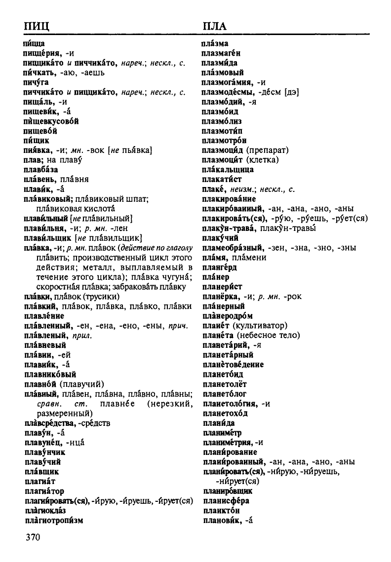 Скан печатной страницы 370 словаря Зарва с изображением текста