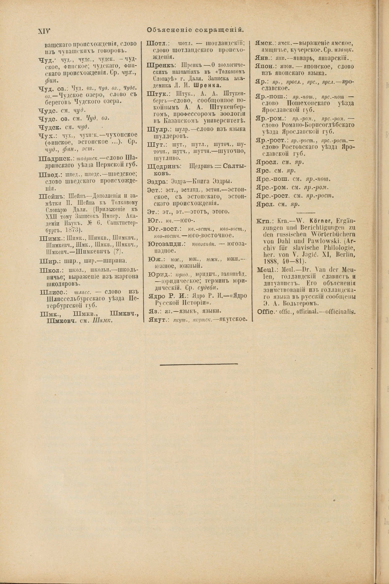 Скан печатной страницы 40 первого тома толкового словаря Даля 1903 года с изображением текста