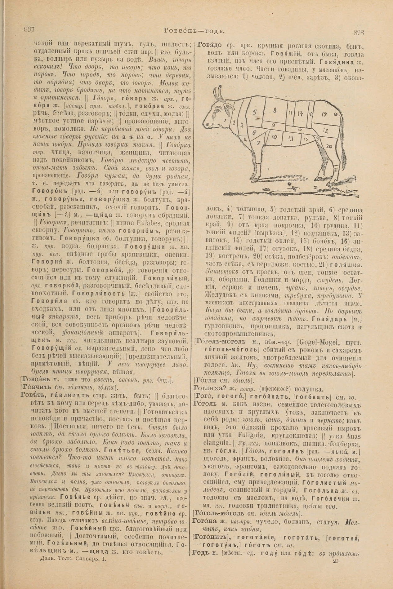 Скан печатной страницы 495 первого тома толкового словаря Даля 1903 года с изображением текста