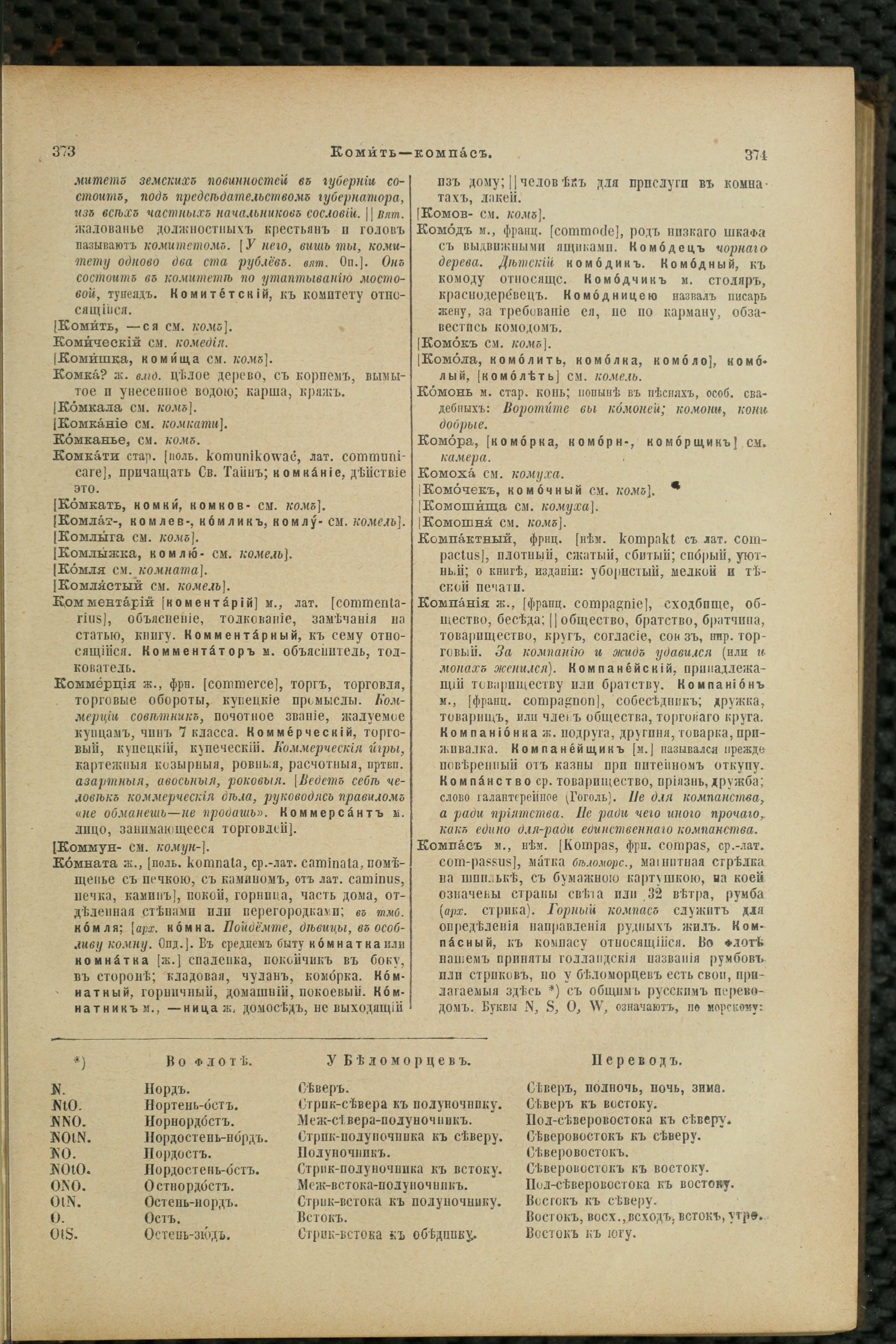 Словарь Даля под редакцией Бодуэна-де-Куртенэ, том 2 pdf скан страницы 191