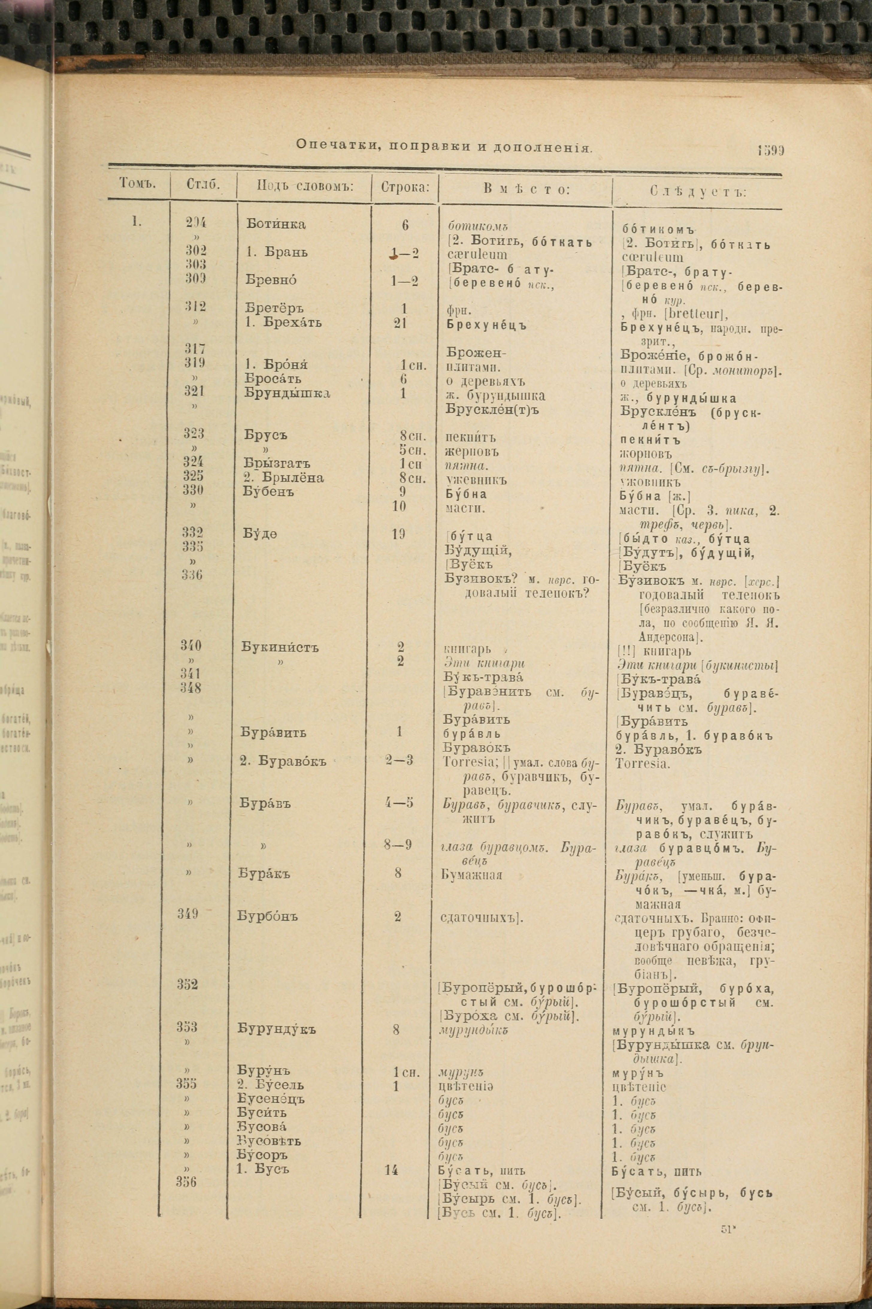 Словарь Даля под редакцией Бодуэна-де-Куртенэ, том 4 pdf скан страницы 815