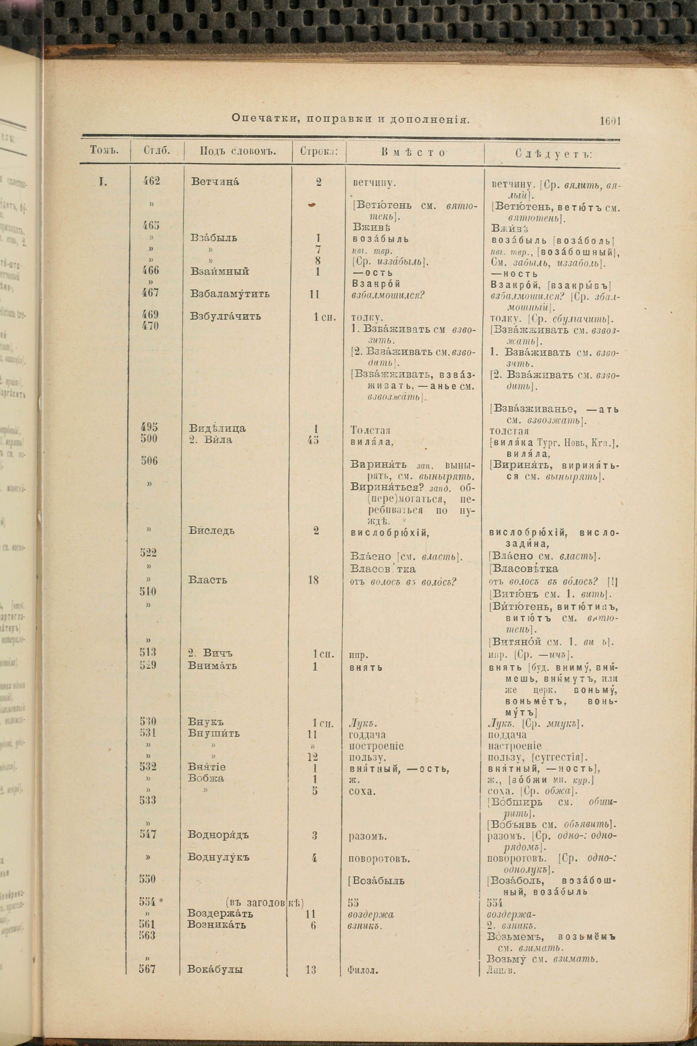 Словарь Даля под редакцией Бодуэна-де-Куртенэ, том 4 pdf скан страницы 817