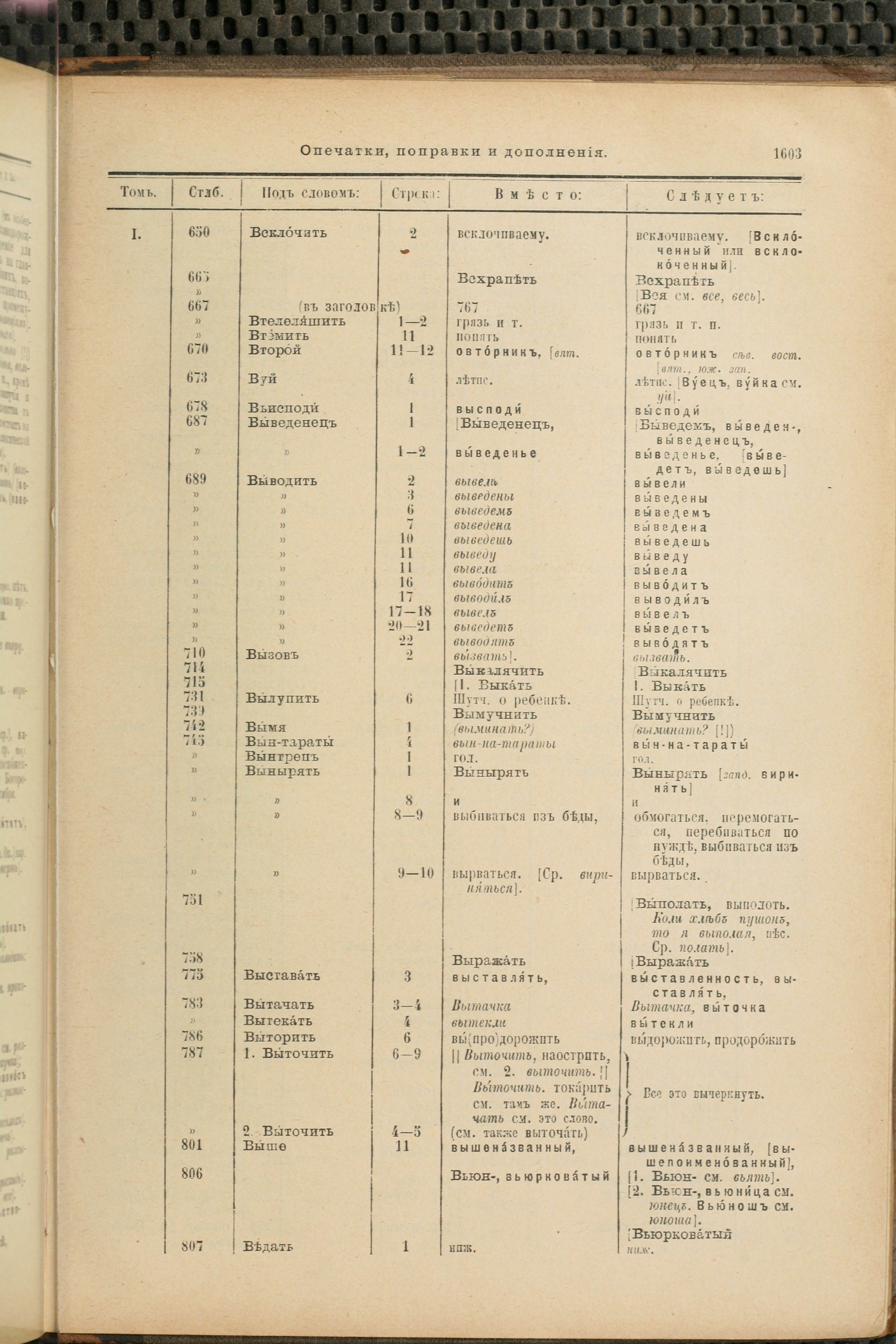 Словарь Даля под редакцией Бодуэна-де-Куртенэ, том 4 pdf скан страницы 819