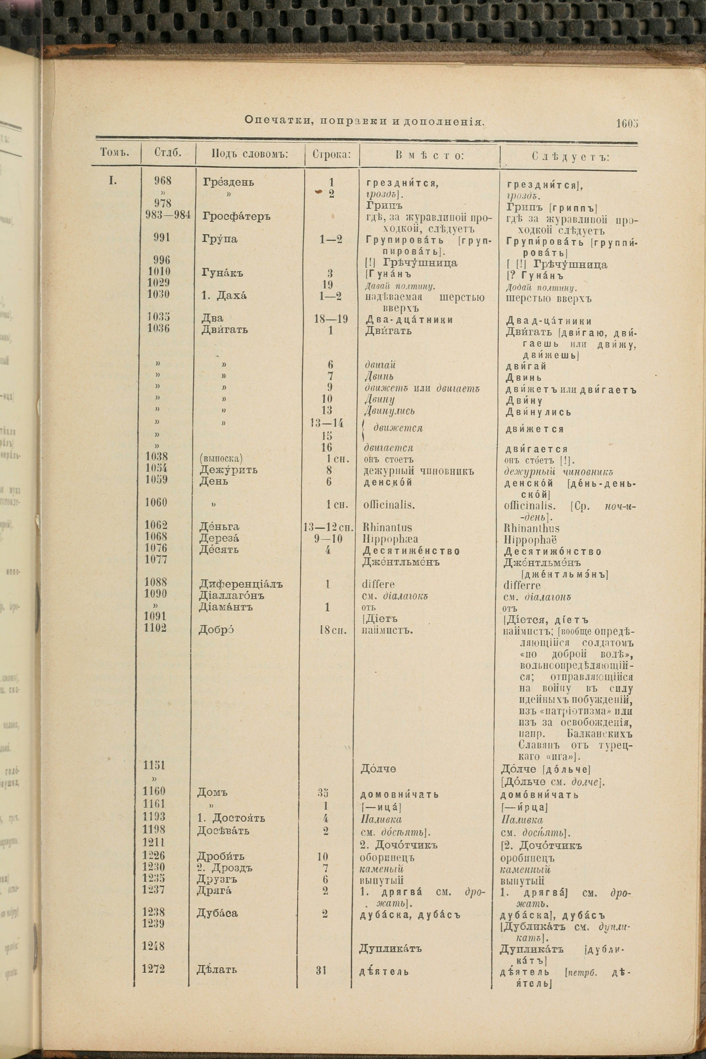 Словарь Даля под редакцией Бодуэна-де-Куртенэ, том 4 pdf скан страницы 821
