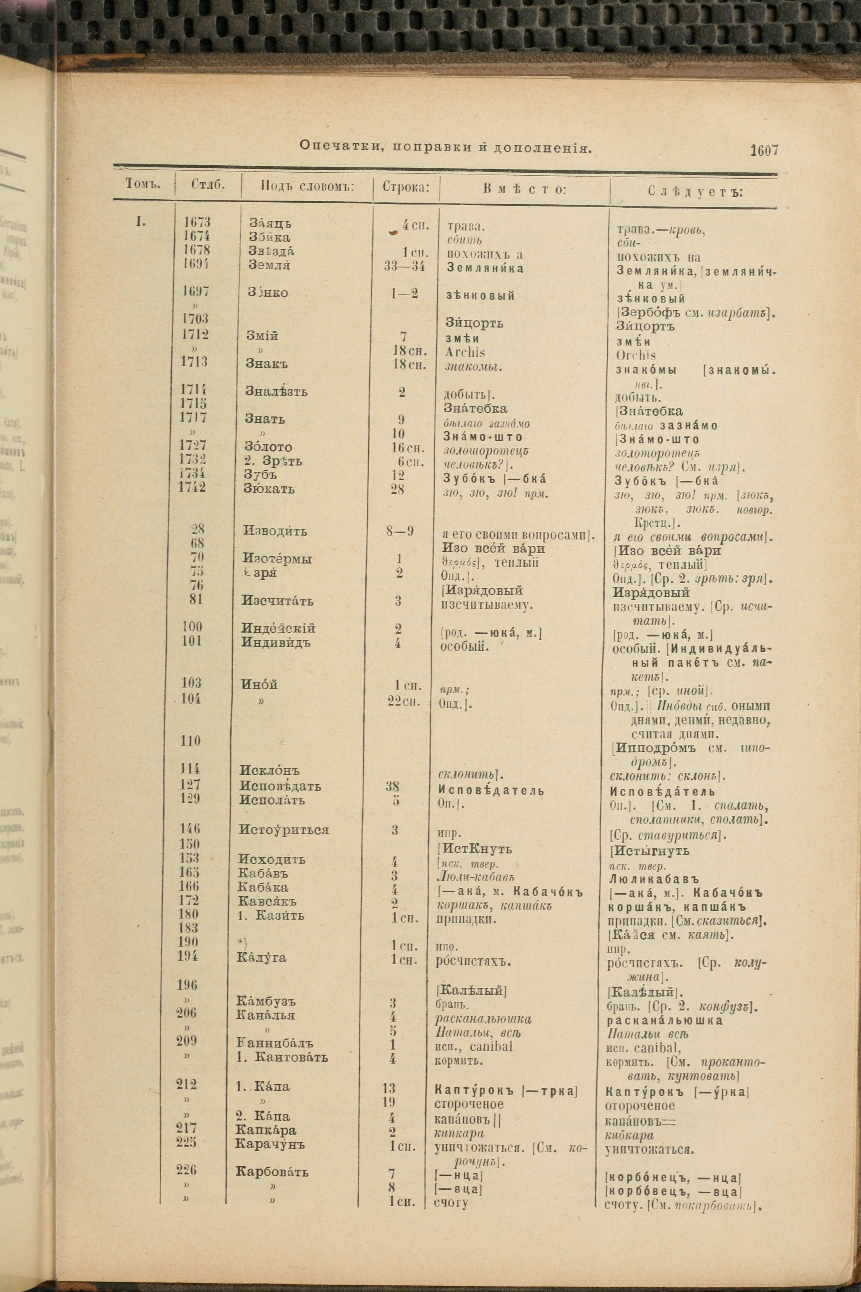 Словарь Даля под редакцией Бодуэна-де-Куртенэ, том 4 pdf скан страницы 823