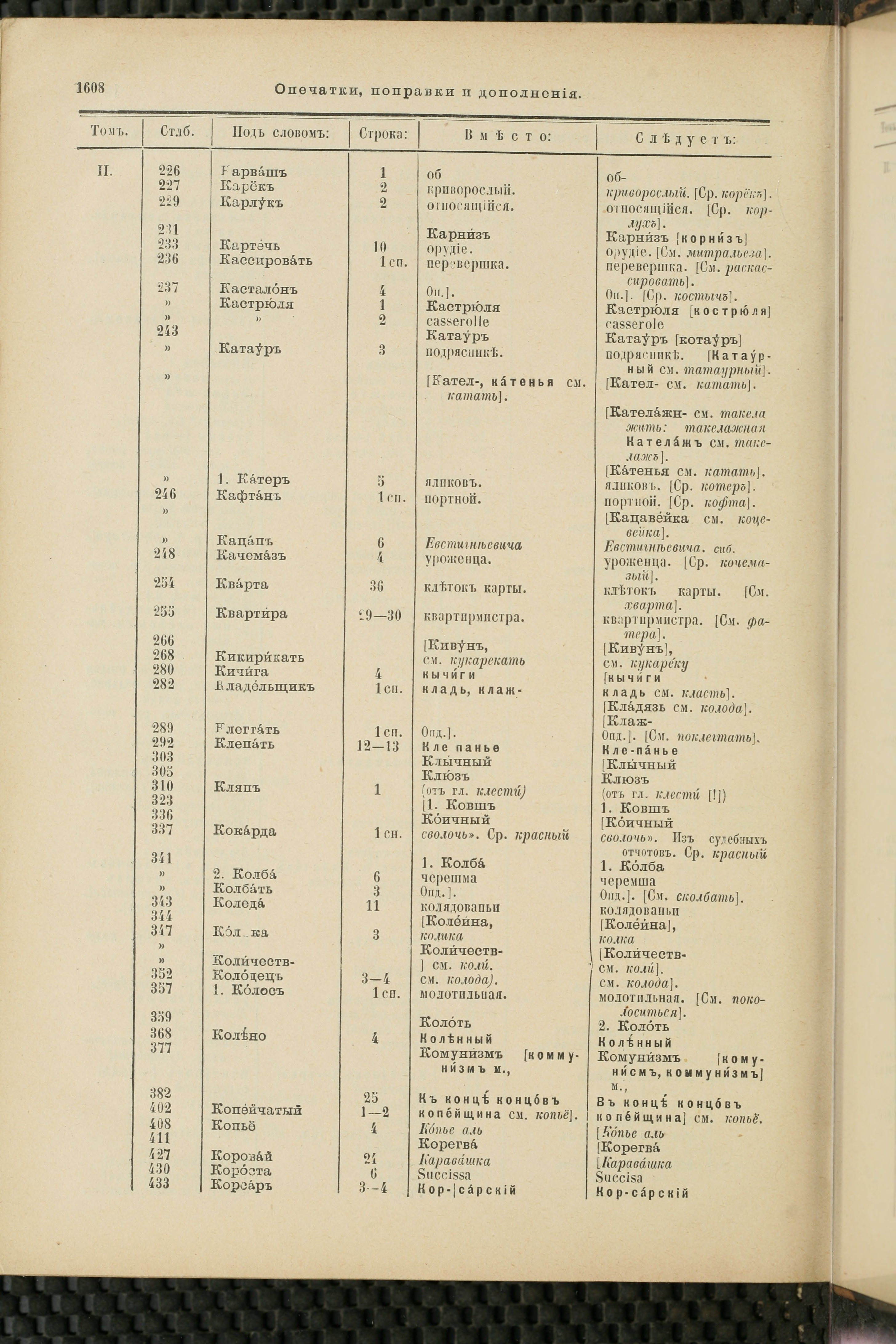 Словарь Даля под редакцией Бодуэна-де-Куртенэ, том 4 pdf скан страницы 824