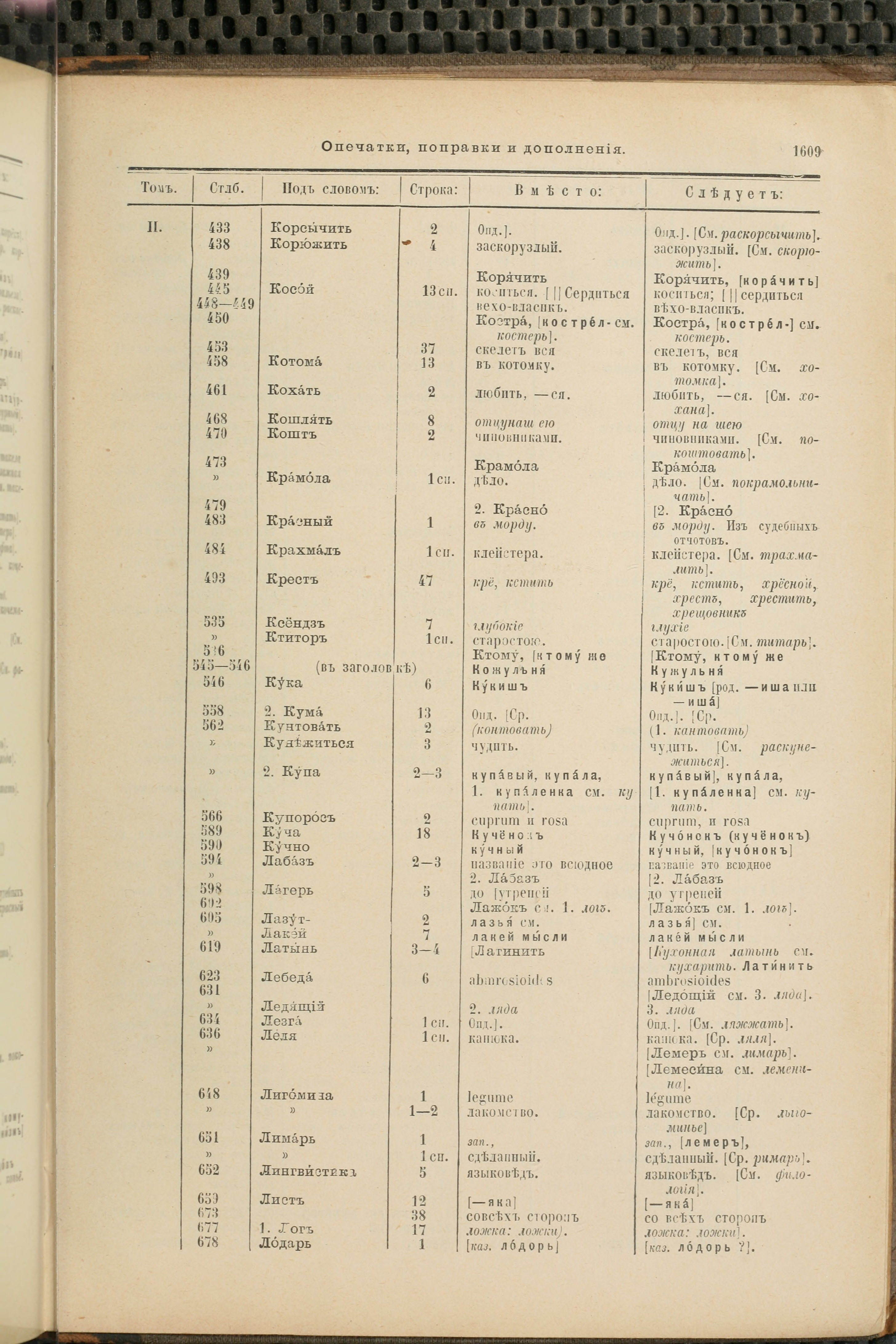 Словарь Даля под редакцией Бодуэна-де-Куртенэ, том 4 pdf скан страницы 825