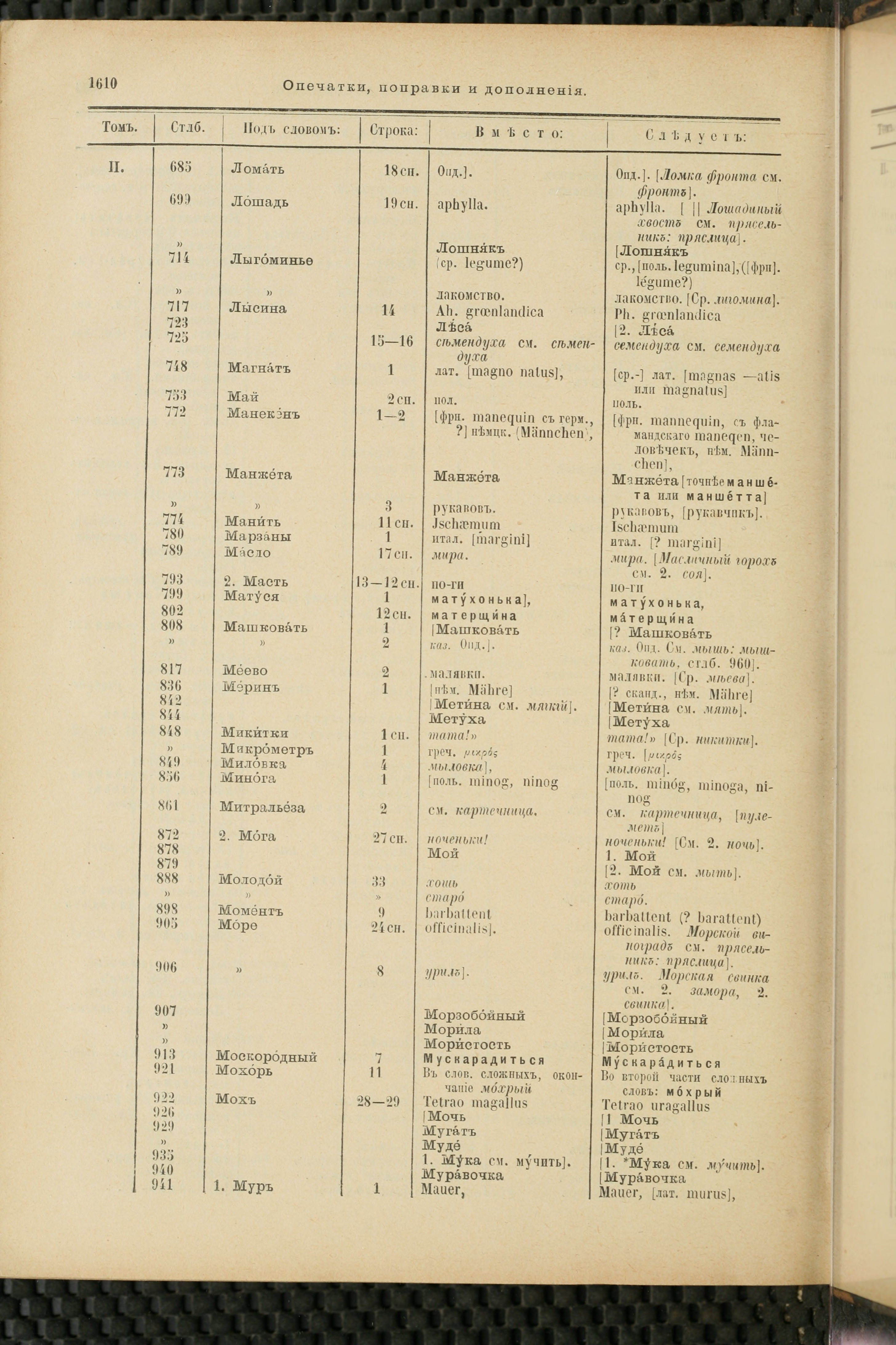 Словарь Даля под редакцией Бодуэна-де-Куртенэ, том 4 pdf скан страницы 826