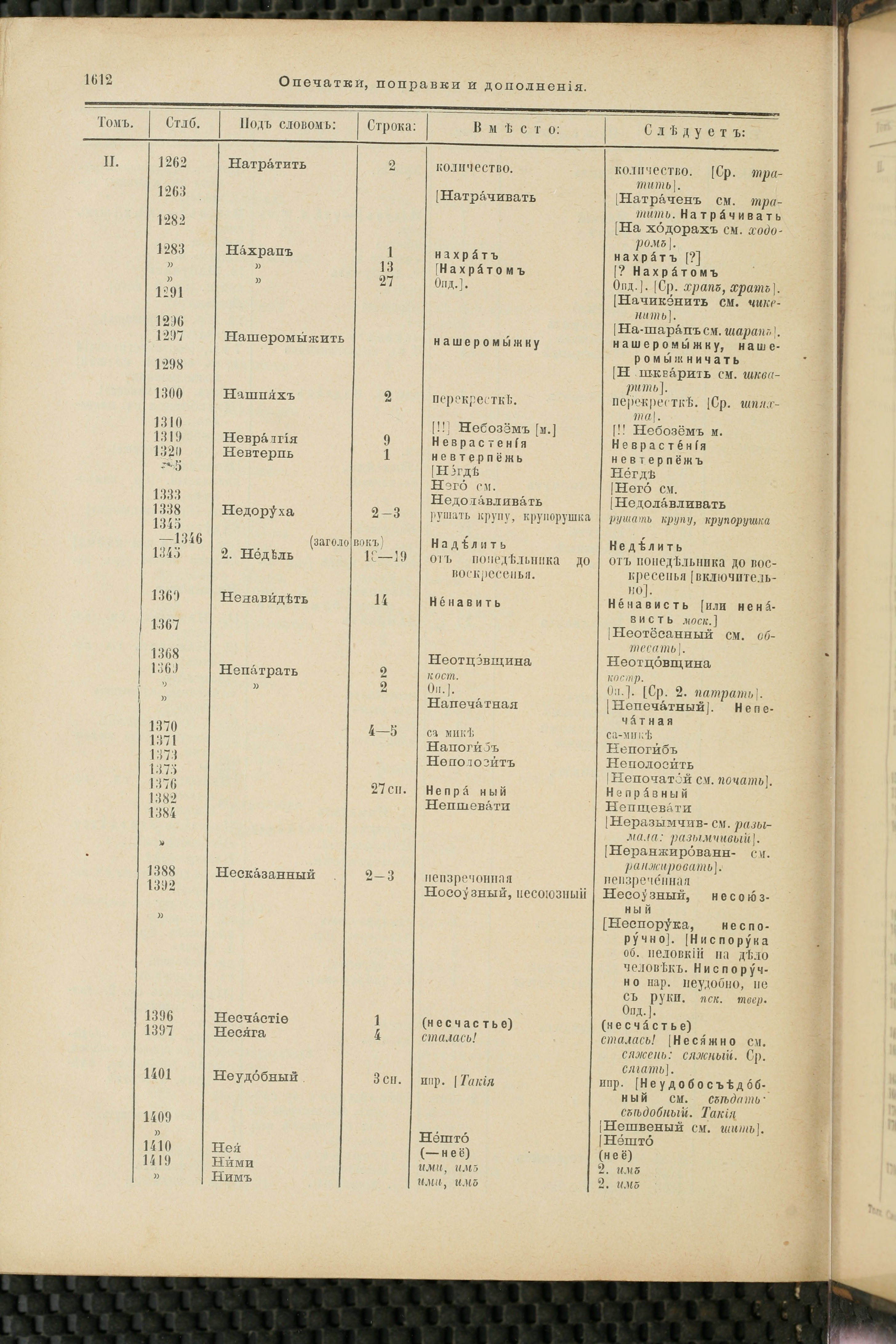 Словарь Даля под редакцией Бодуэна-де-Куртенэ, том 4 pdf скан страницы 828