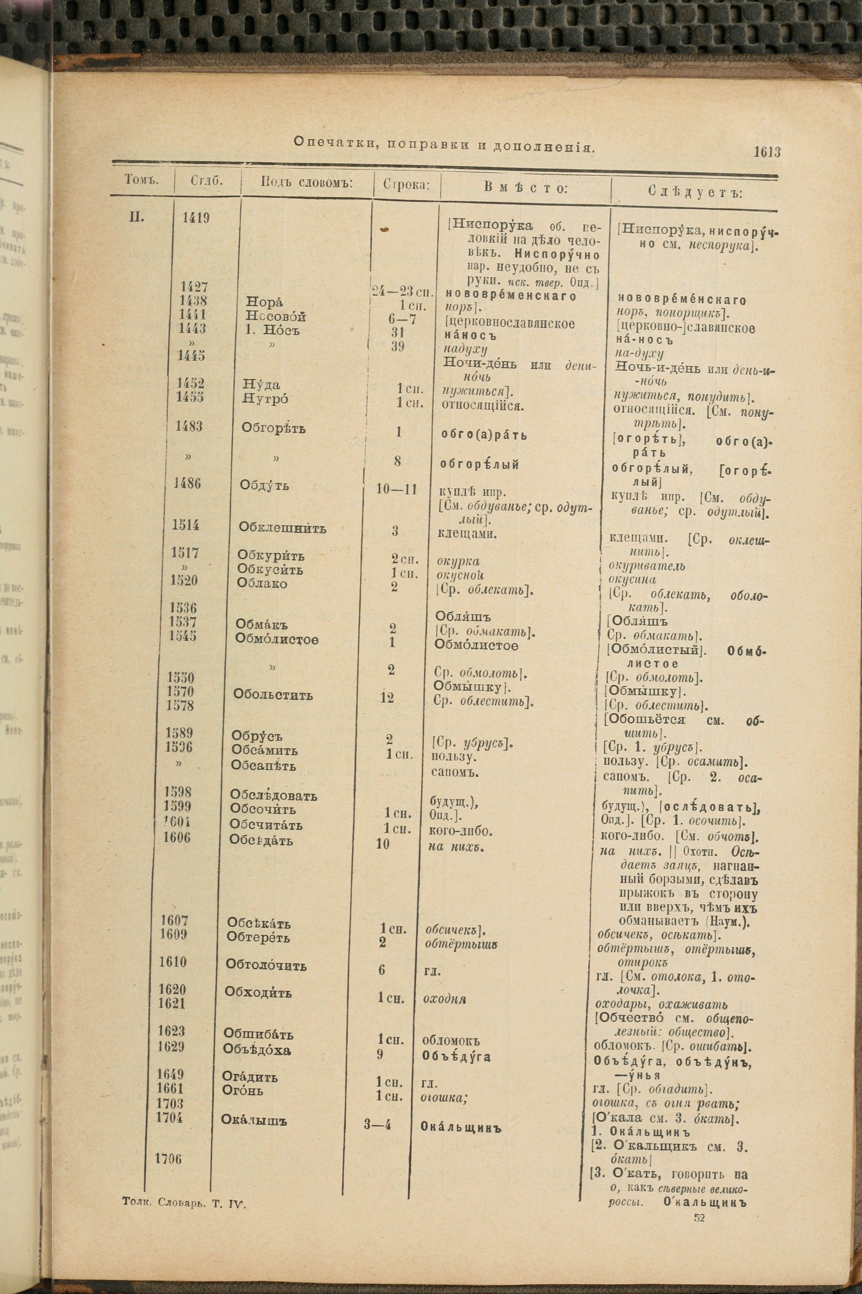 Словарь Даля под редакцией Бодуэна-де-Куртенэ, том 4 pdf скан страницы 829