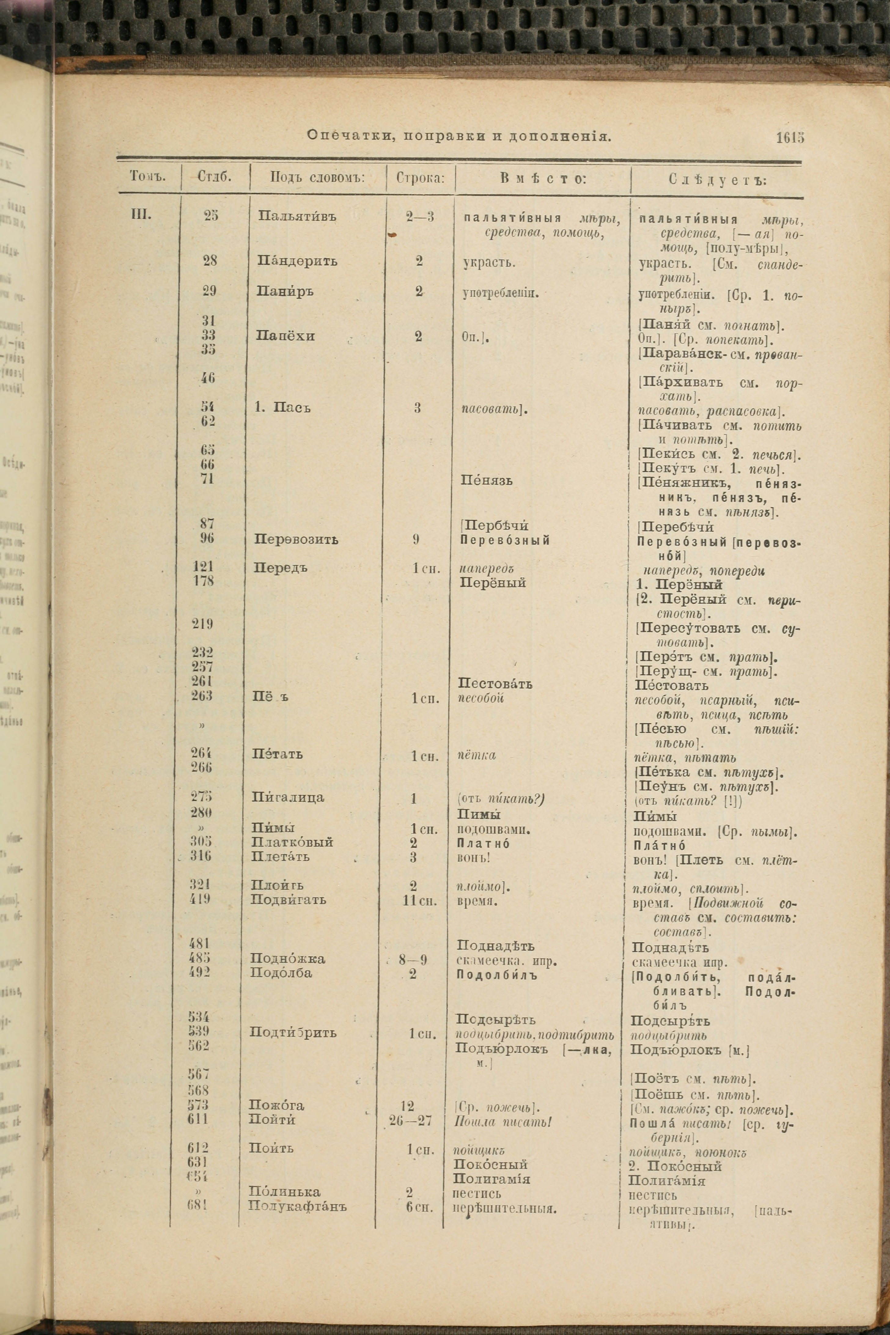 Словарь Даля под редакцией Бодуэна-де-Куртенэ, том 4 pdf скан страницы 831