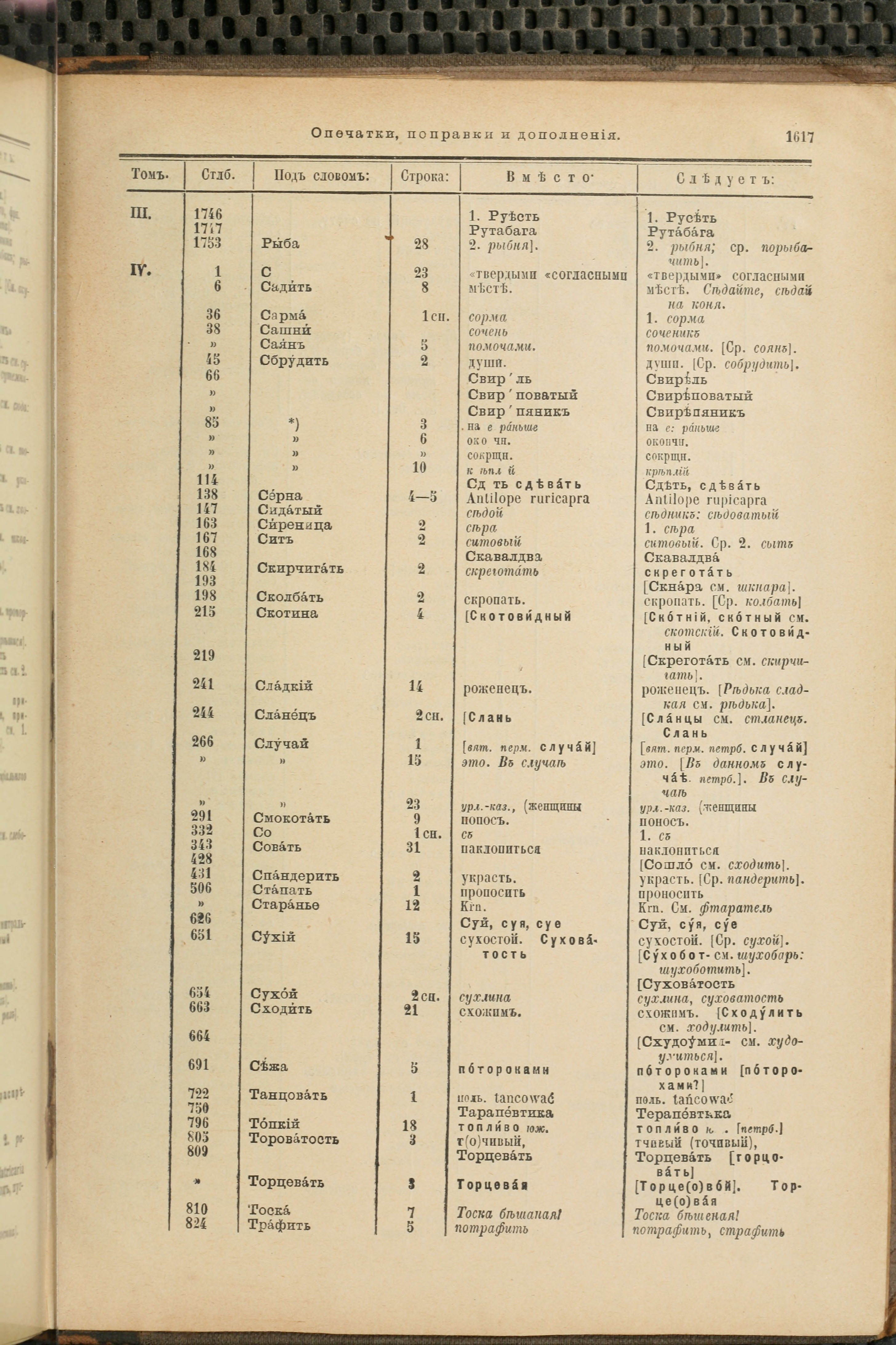Словарь Даля под редакцией Бодуэна-де-Куртенэ, том 4 pdf скан страницы 833