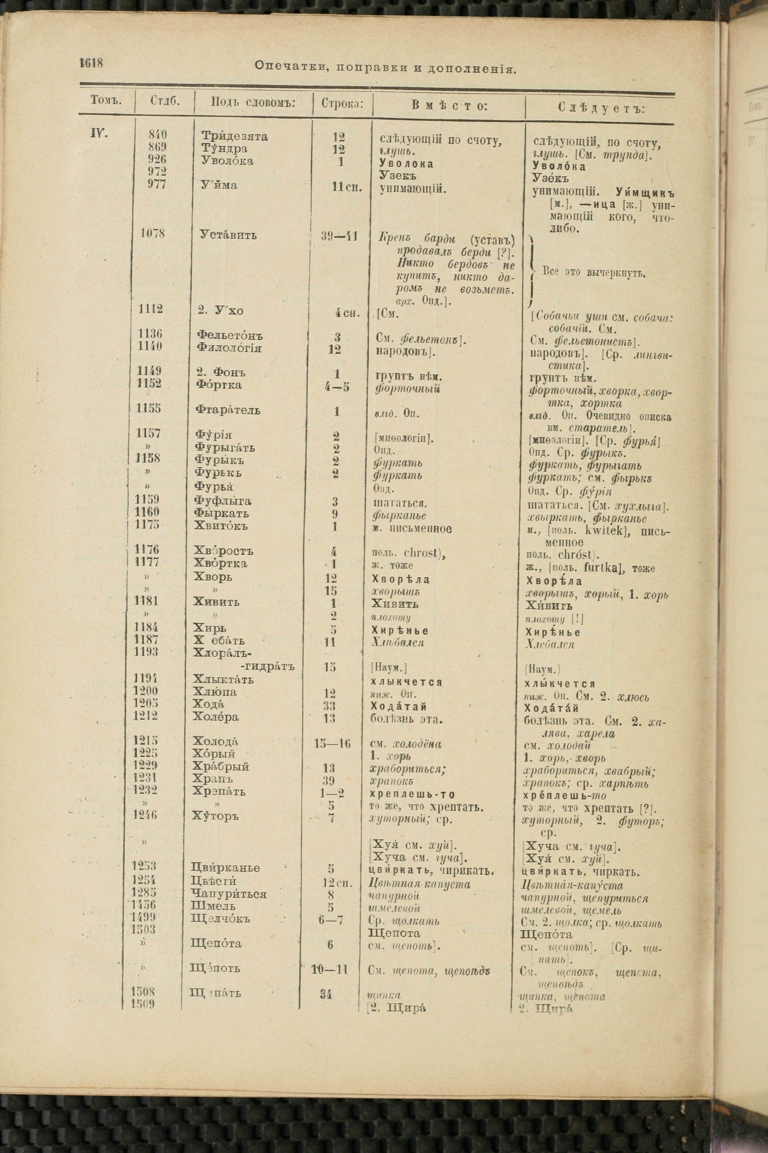 Словарь Даля под редакцией Бодуэна-де-Куртенэ, том 4 pdf скан страницы 834