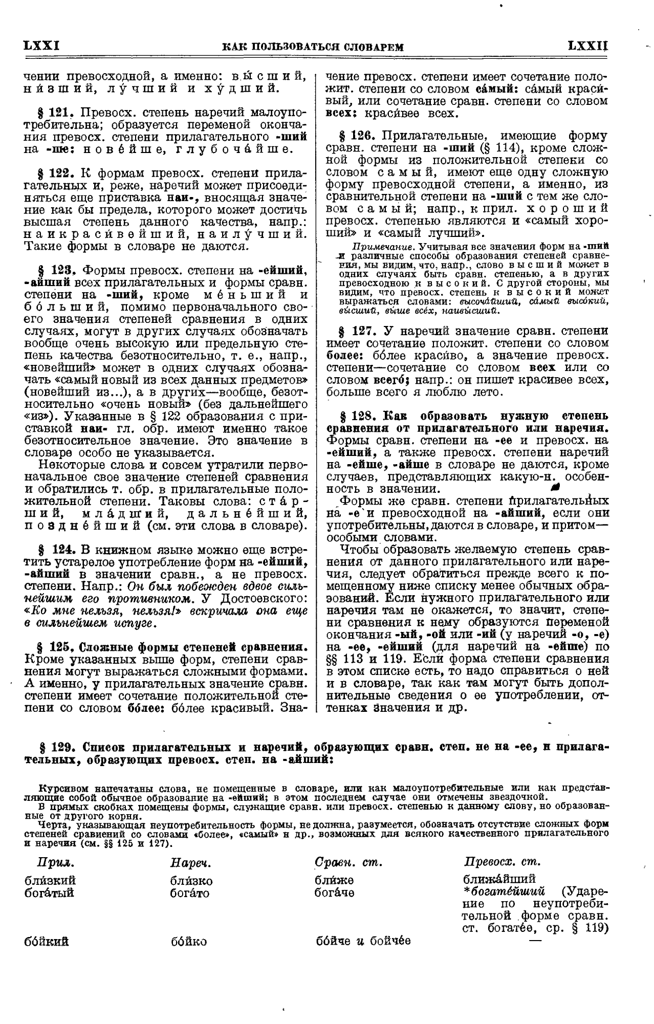 Фотокопия pdf / скан страницы 36 толкового словаря Ушакова (том 1)