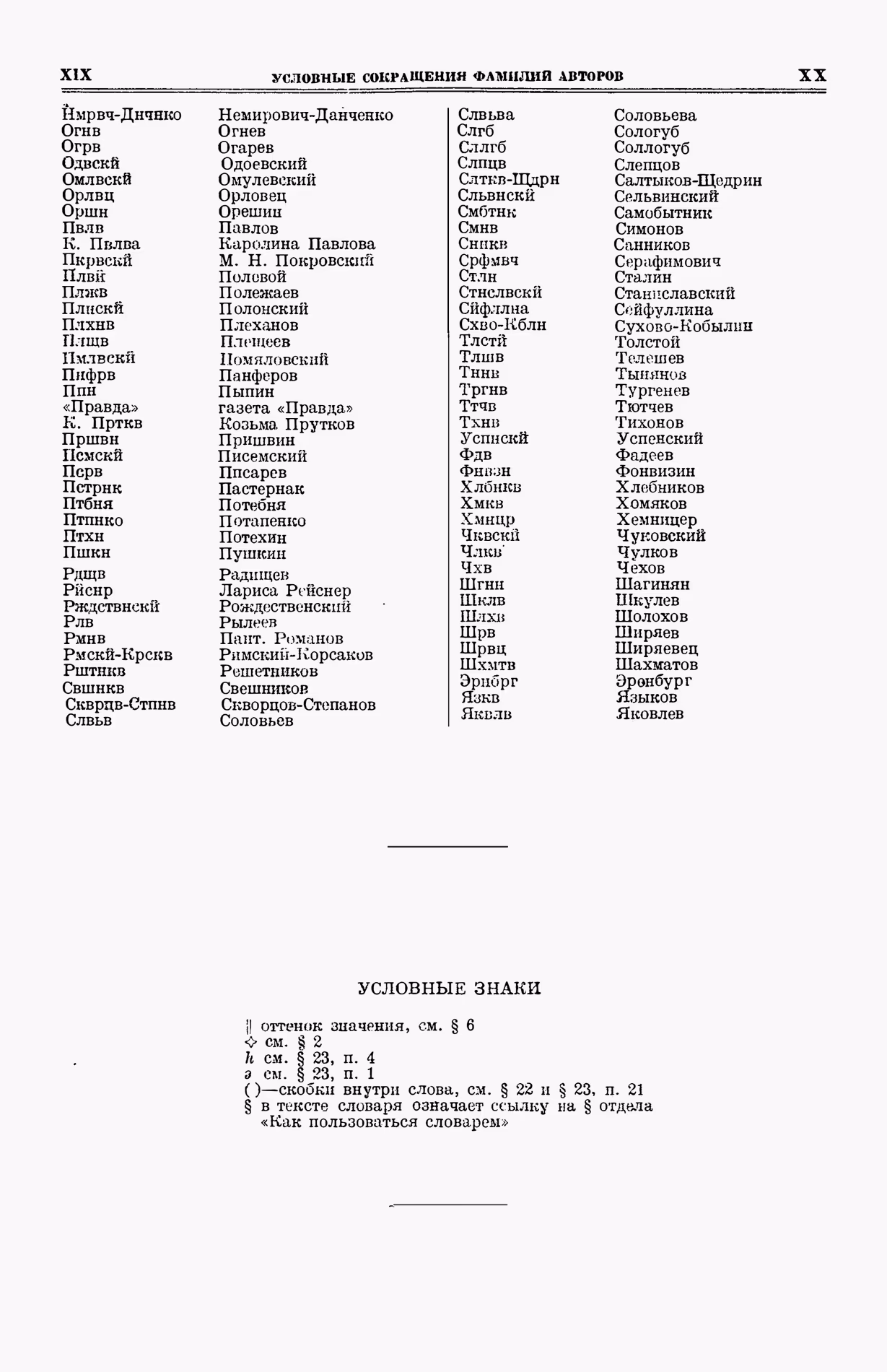 Скан печатной страницы 10 первого тома толкового словаря Ушакова 1935 года с изображением текста