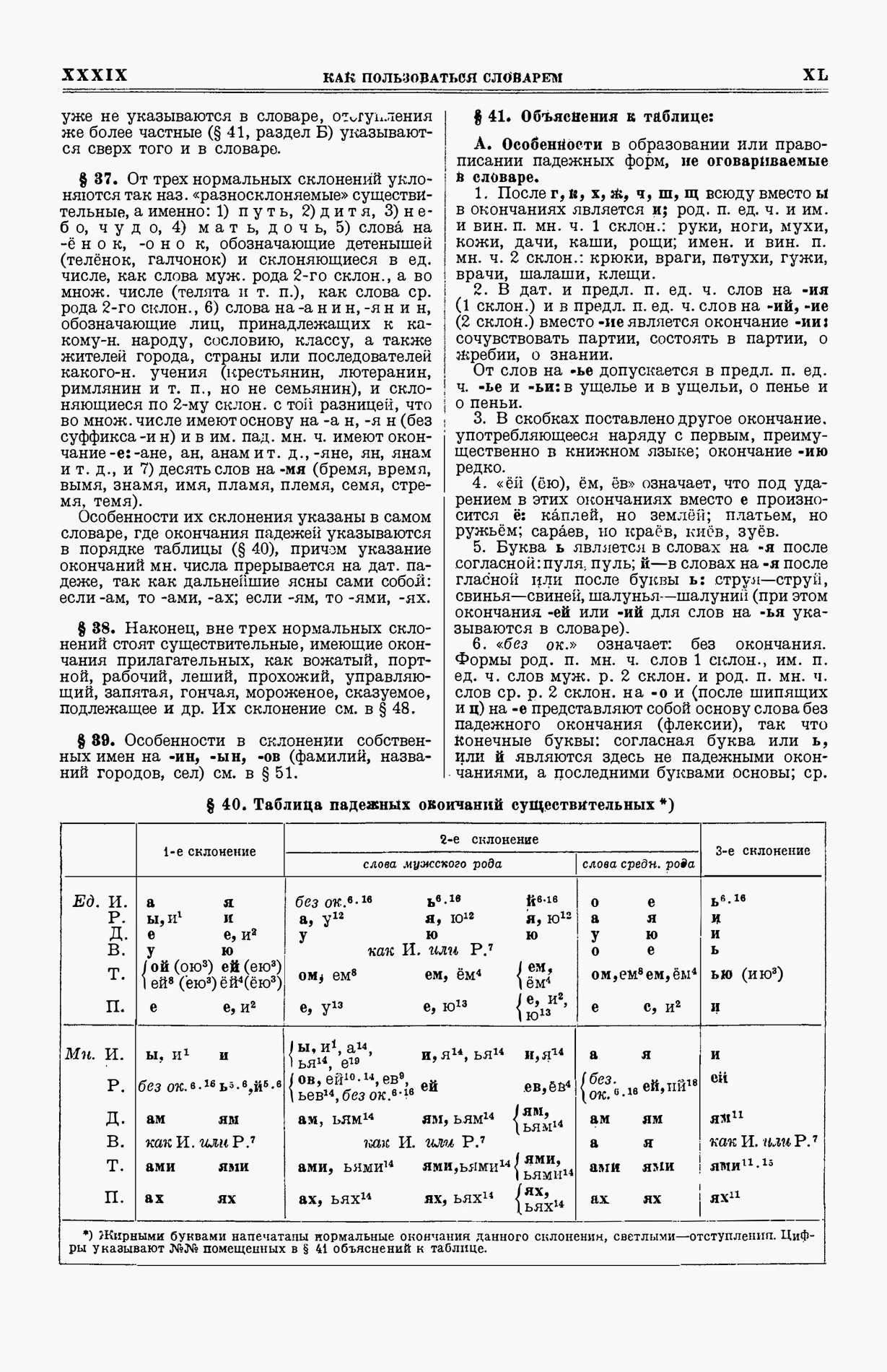 Скан печатной страницы 20 первого тома толкового словаря Ушакова 1935 года с изображением текста