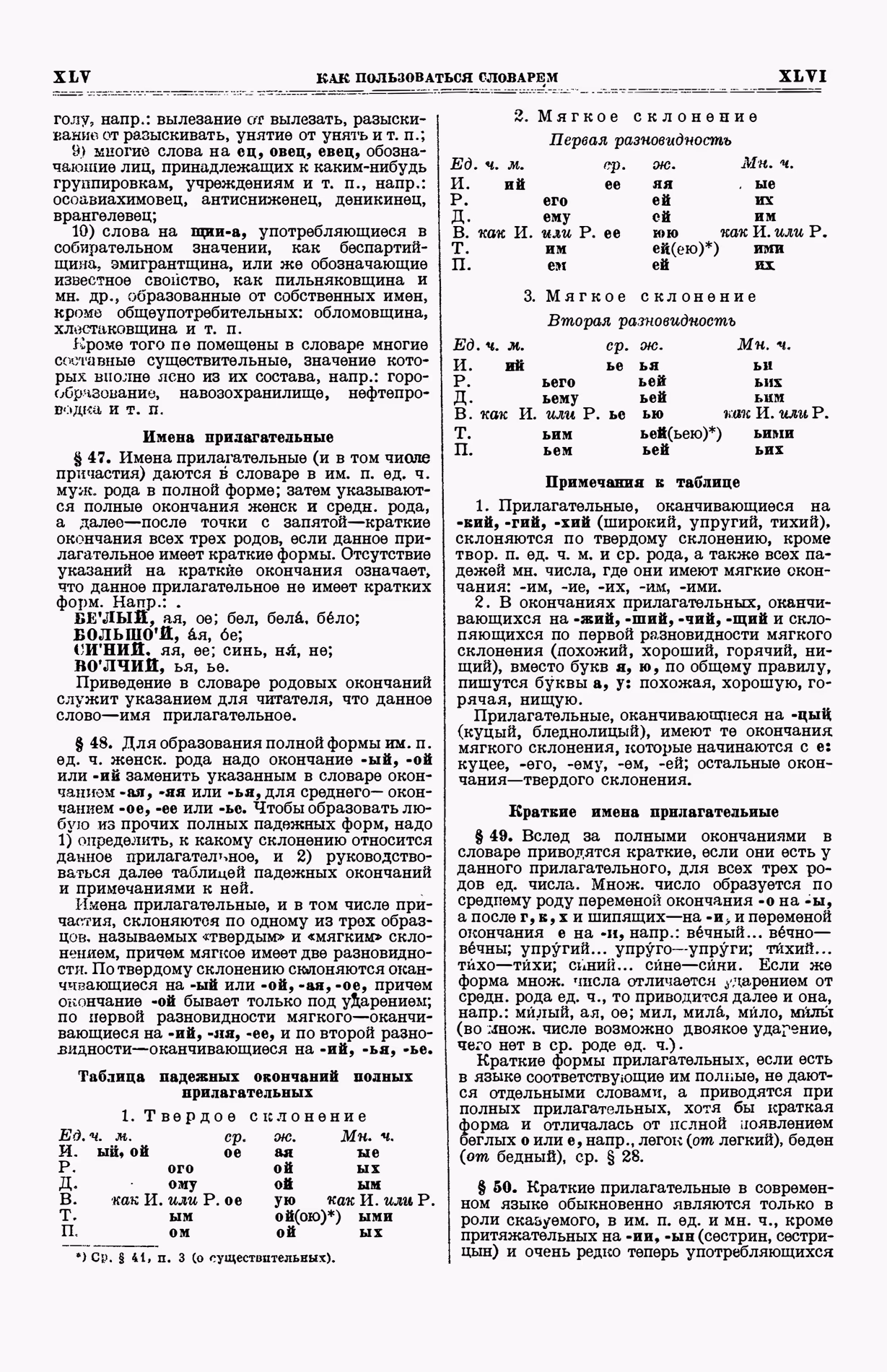 Скан печатной страницы 23 первого тома толкового словаря Ушакова 1935 года с изображением текста