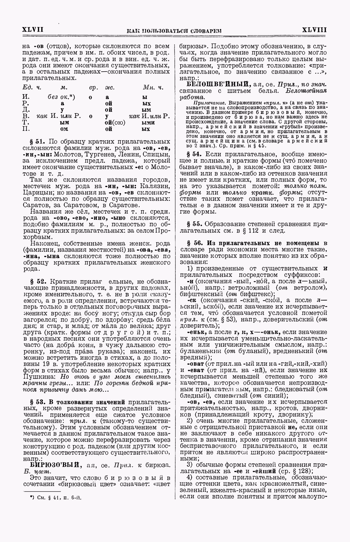 Скан печатной страницы 24 первого тома толкового словаря Ушакова 1935 года с изображением текста