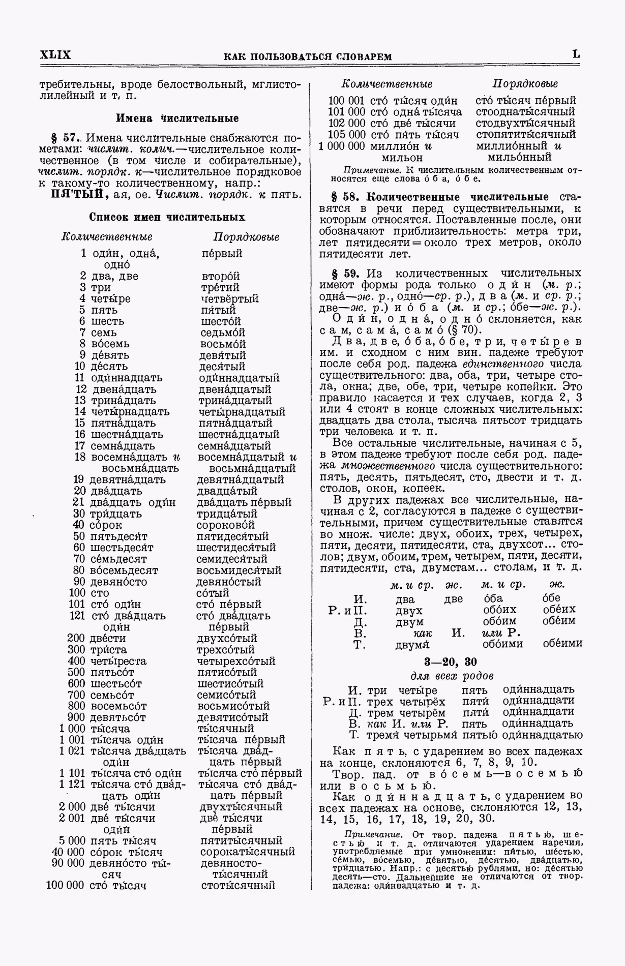 Скан печатной страницы 25 первого тома толкового словаря Ушакова 1935 года с изображением текста