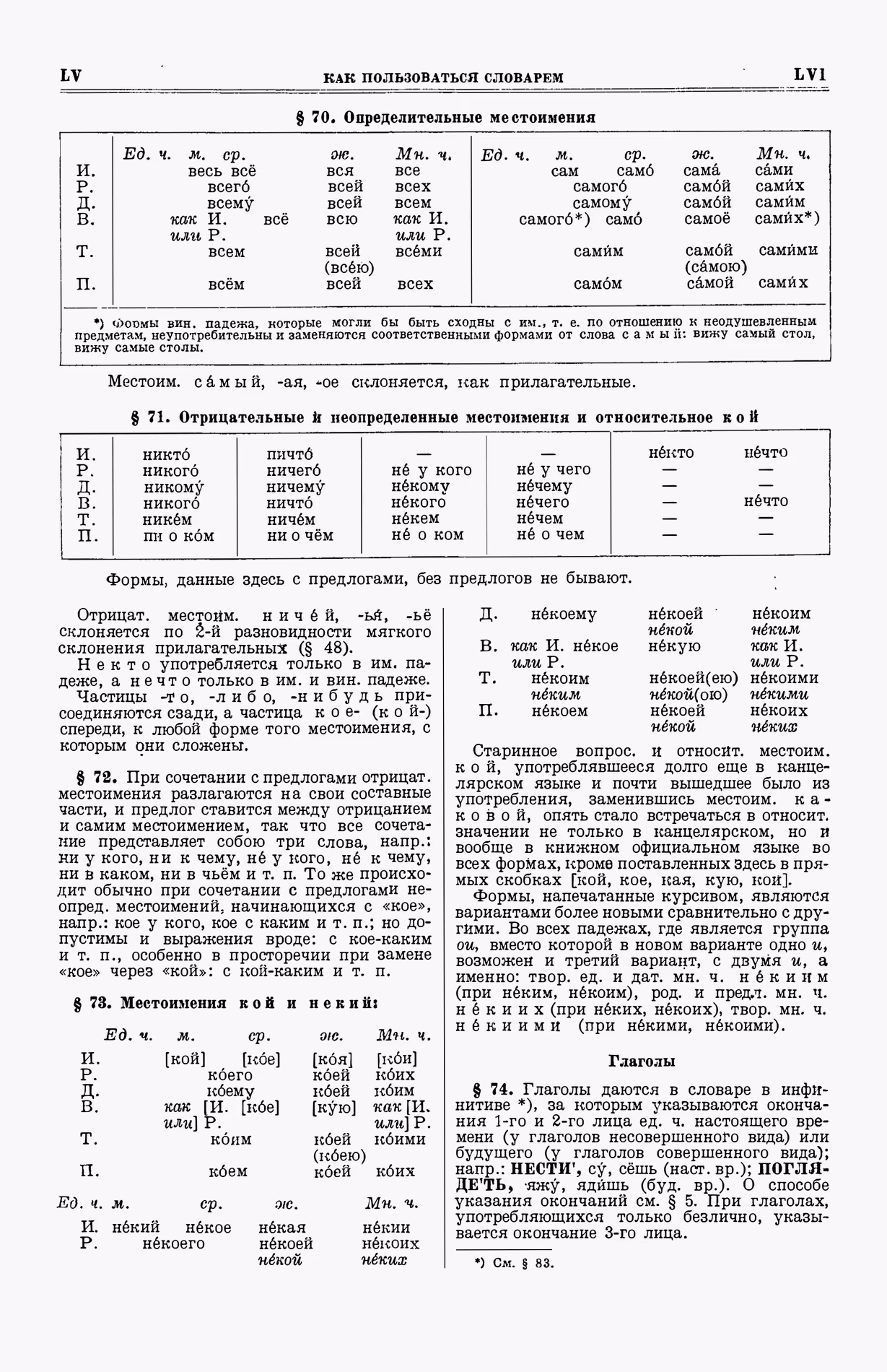 Скан печатной страницы 28 первого тома толкового словаря Ушакова 1935 года с изображением текста