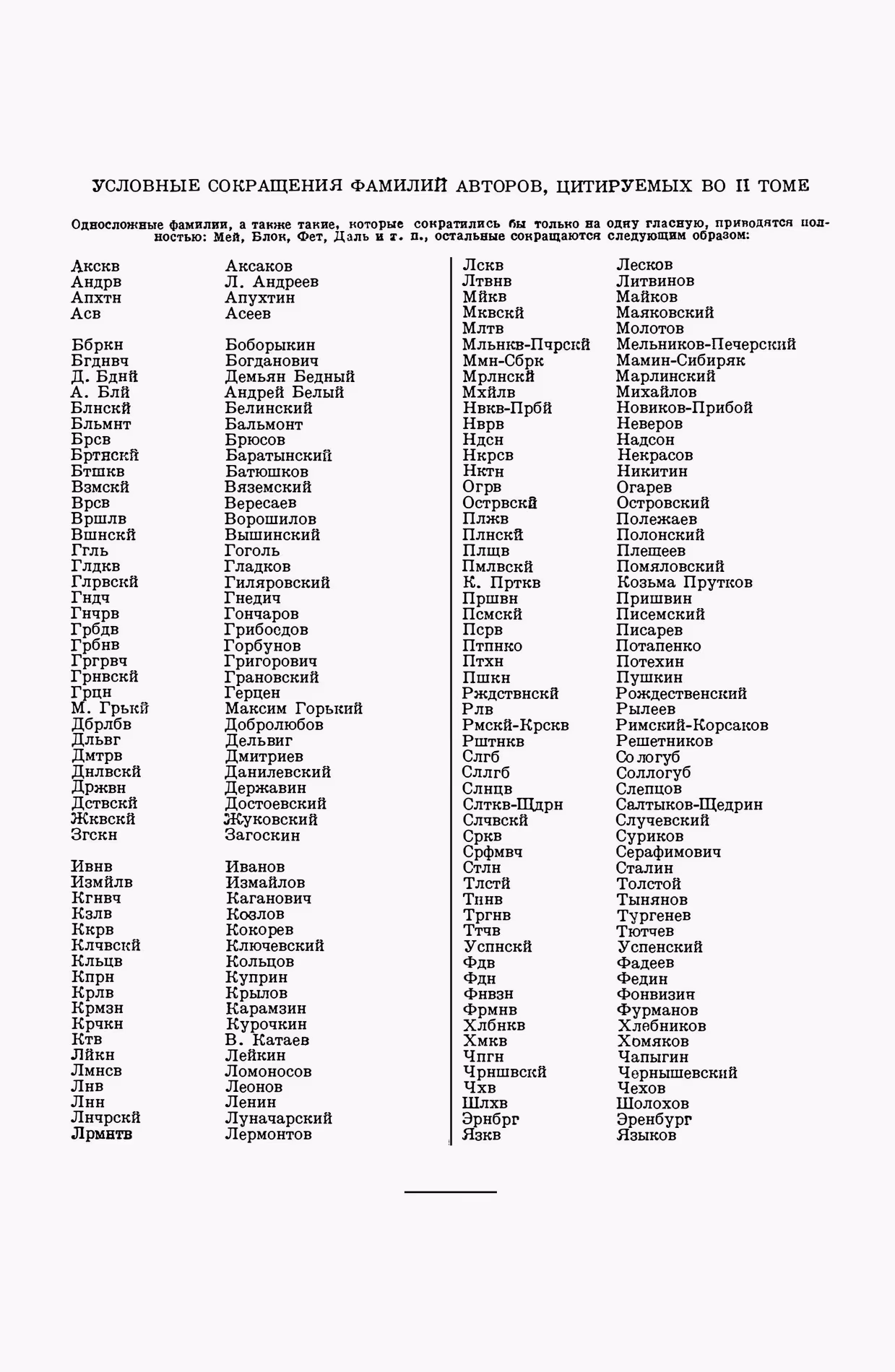 Скан печатной страницы 6 второго тома толкового словаря Ушакова 1938 года с изображением текста