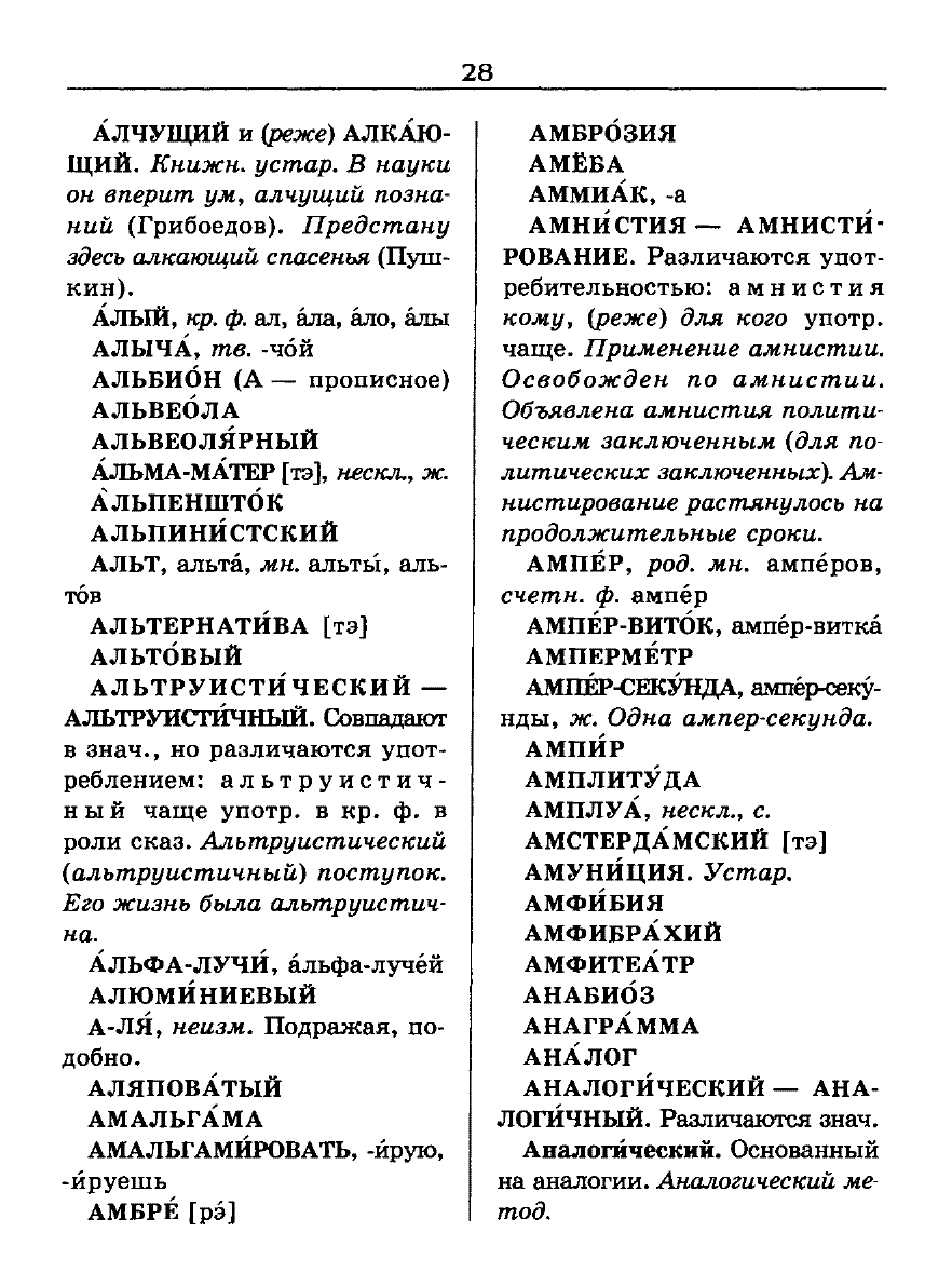 Сканированная страница словаря трудностей русского языка