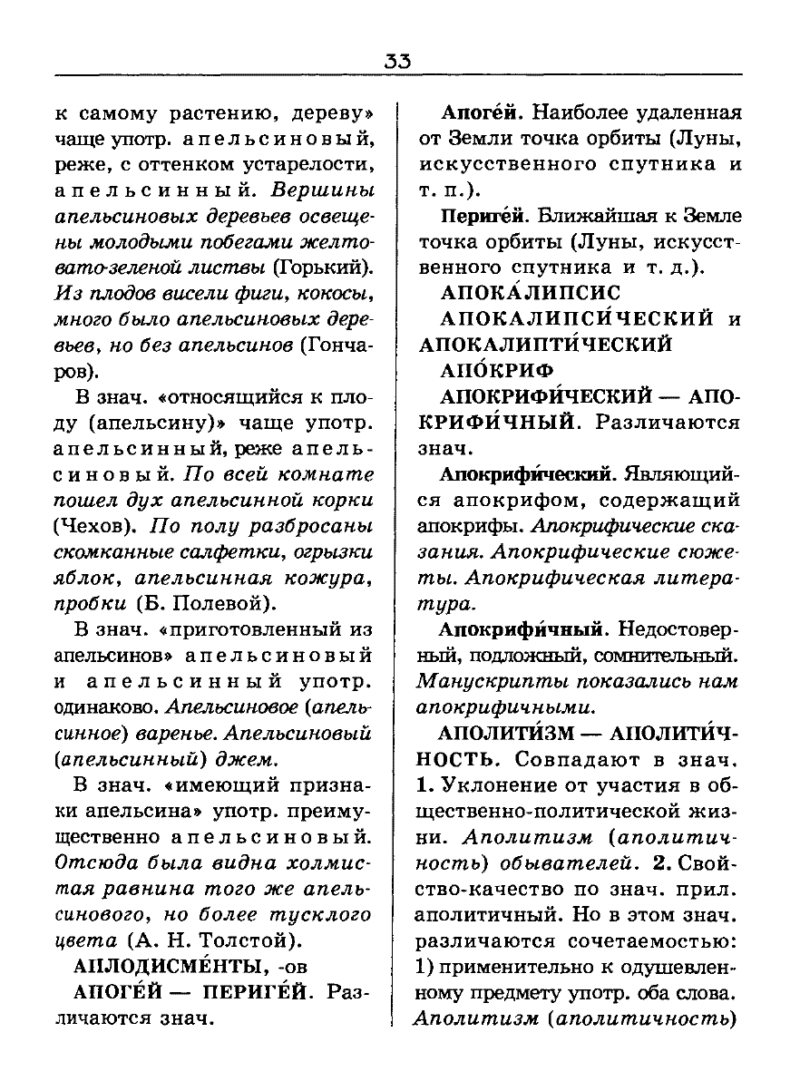 Сканированная страница словаря трудностей русского языка