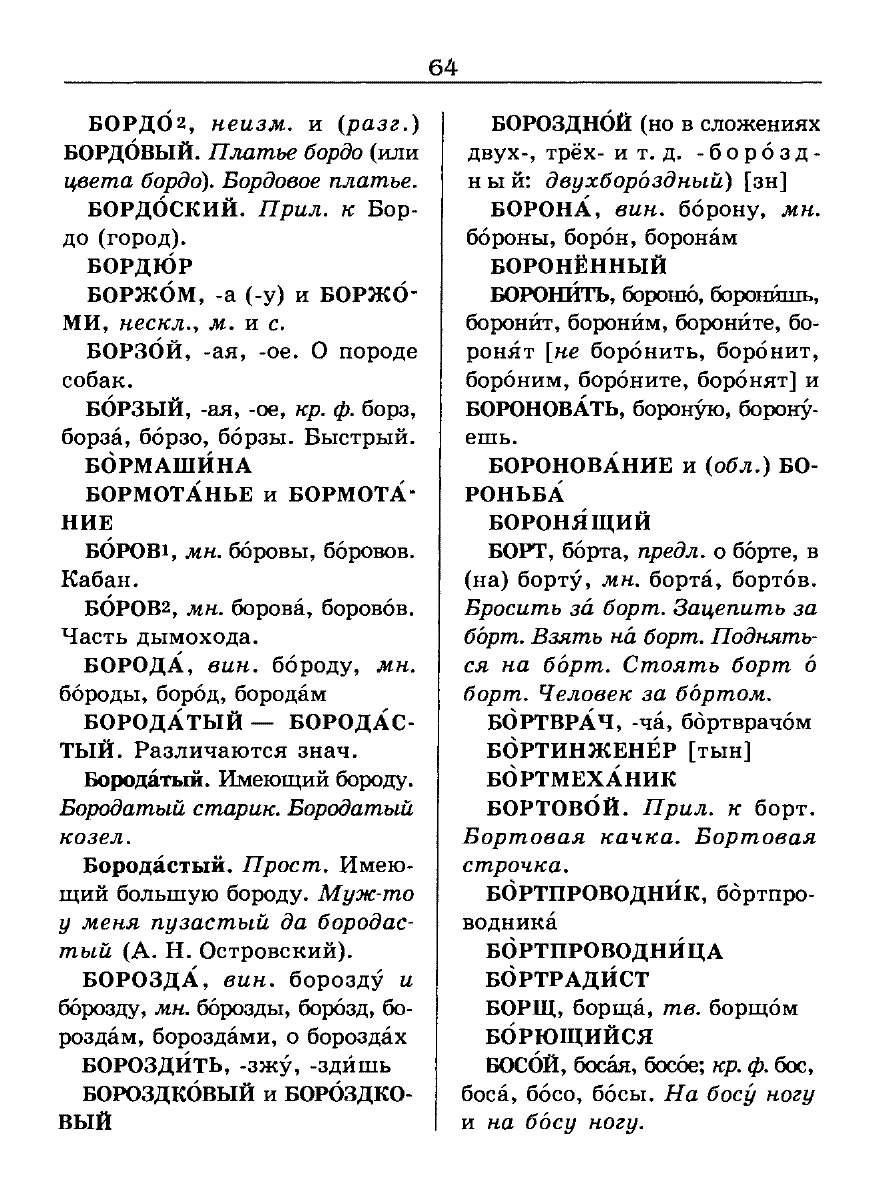 Сканированная страница словаря трудностей русского языка