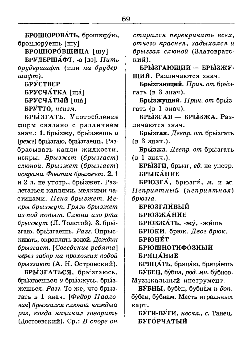 Сканированная страница словаря трудностей русского языка