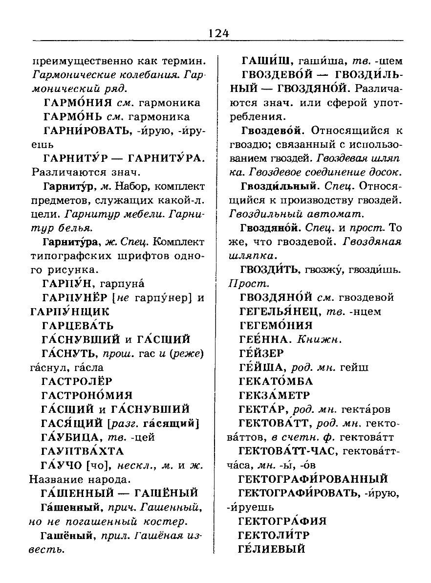 Сканированная страница словаря трудностей русского языка