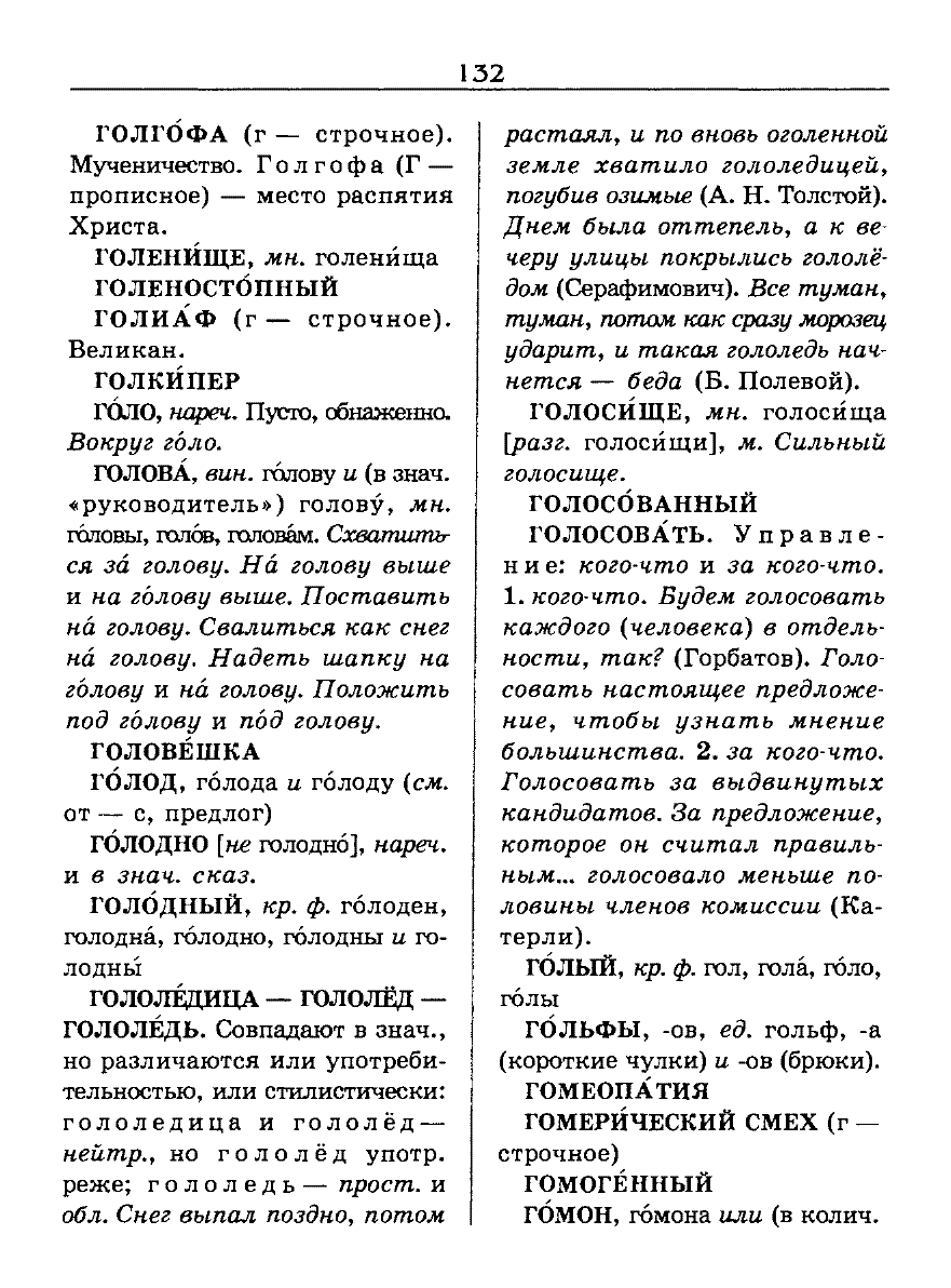 Сканированная страница словаря трудностей русского языка