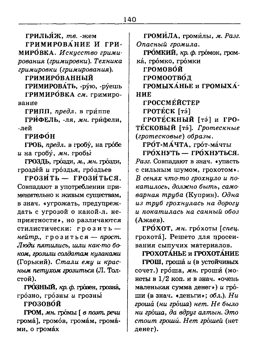 Сканированная страница словаря трудностей русского языка