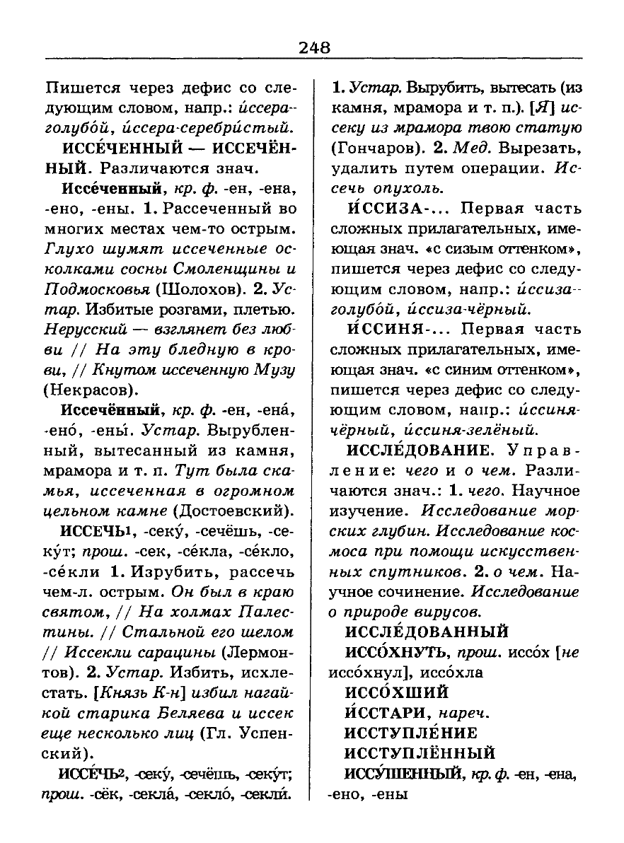 Сканированная страница словаря трудностей русского языка