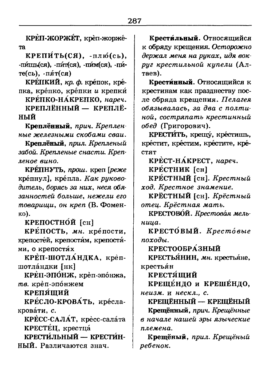 Сканированная страница словаря трудностей русского языка