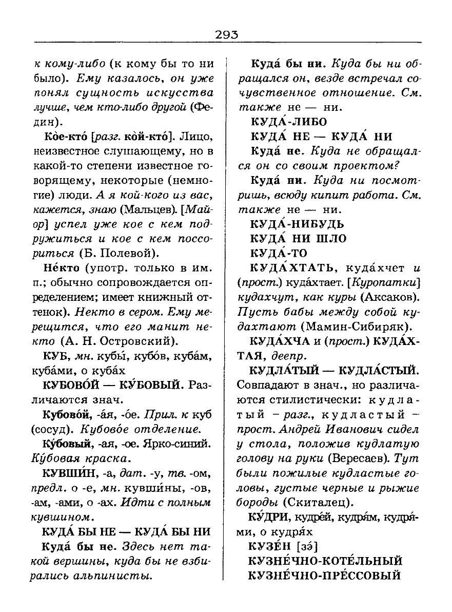 Сканированная страница словаря трудностей русского языка