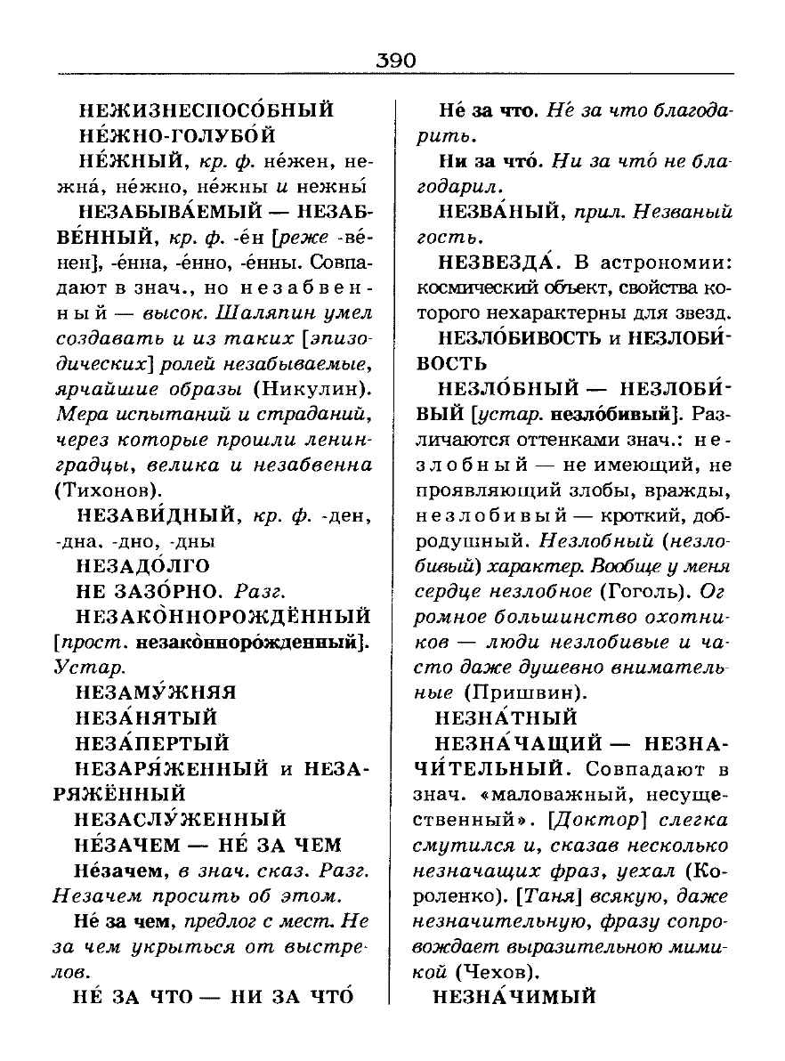 Сканированная страница словаря трудностей русского языка