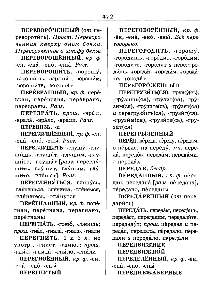 Сканированная страница словаря трудностей русского языка