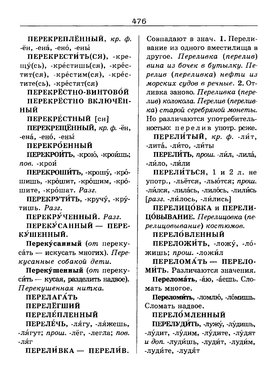 Сканированная страница словаря трудностей русского языка
