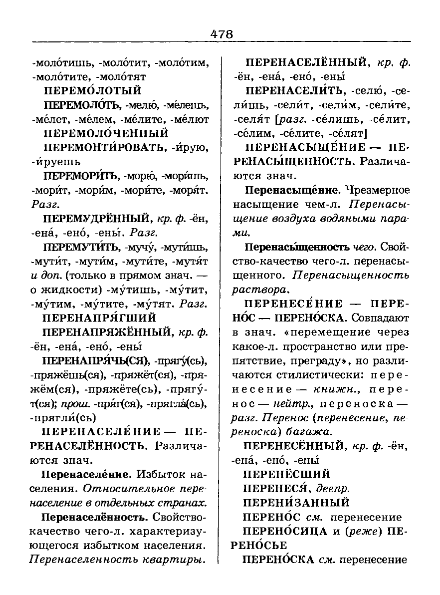 Сканированная страница словаря трудностей русского языка