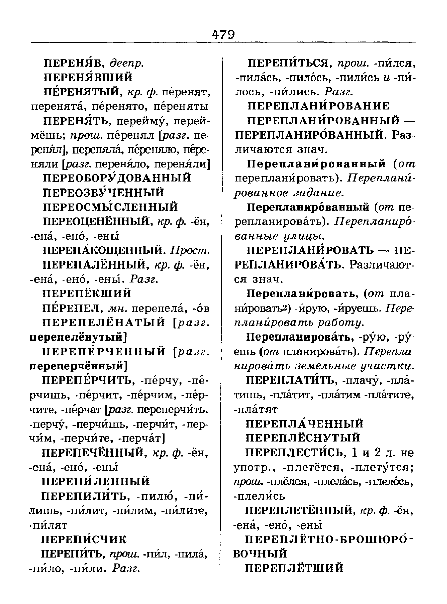 Сканированная страница словаря трудностей русского языка