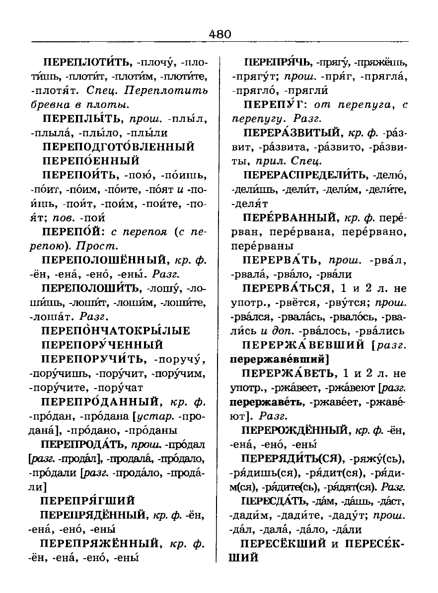 Сканированная страница словаря трудностей русского языка