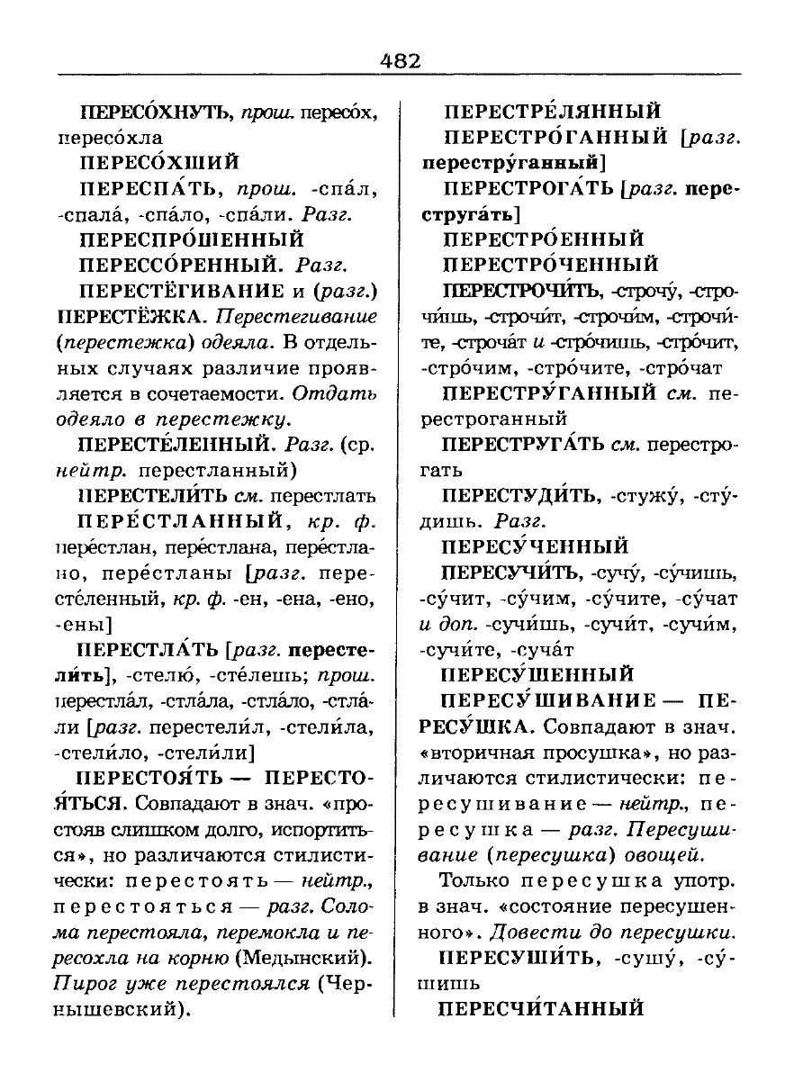 Сканированная страница словаря трудностей русского языка